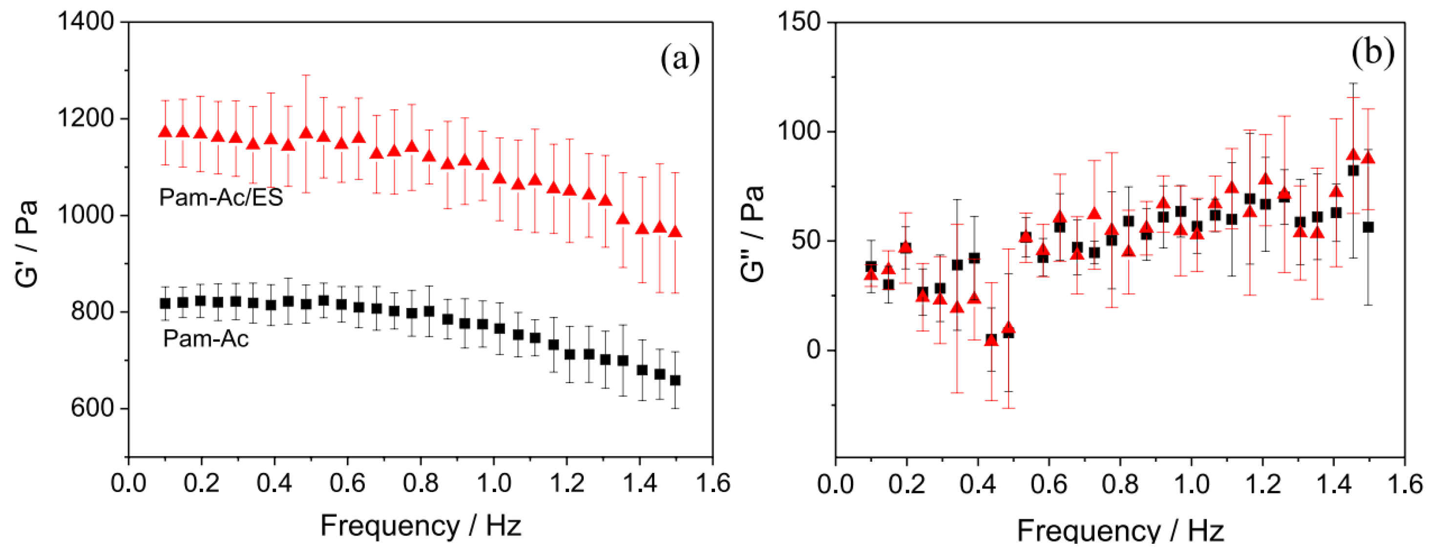 Ijms 23 15134 g010 Ijms 23 15134 g010