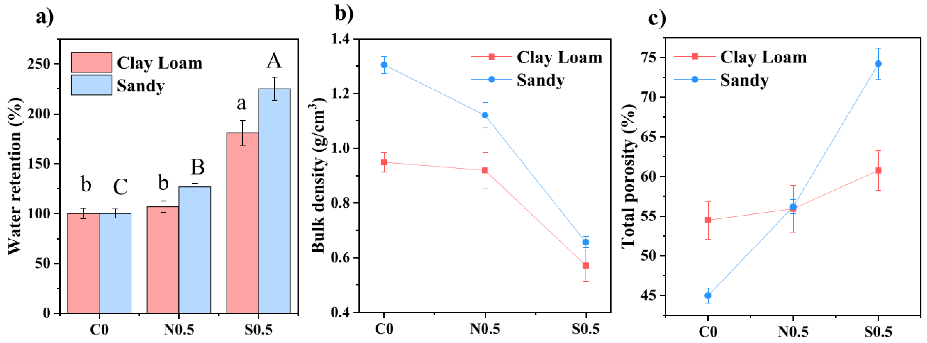 Ijms 23 15134 g020 Ijms 23 15134 g020