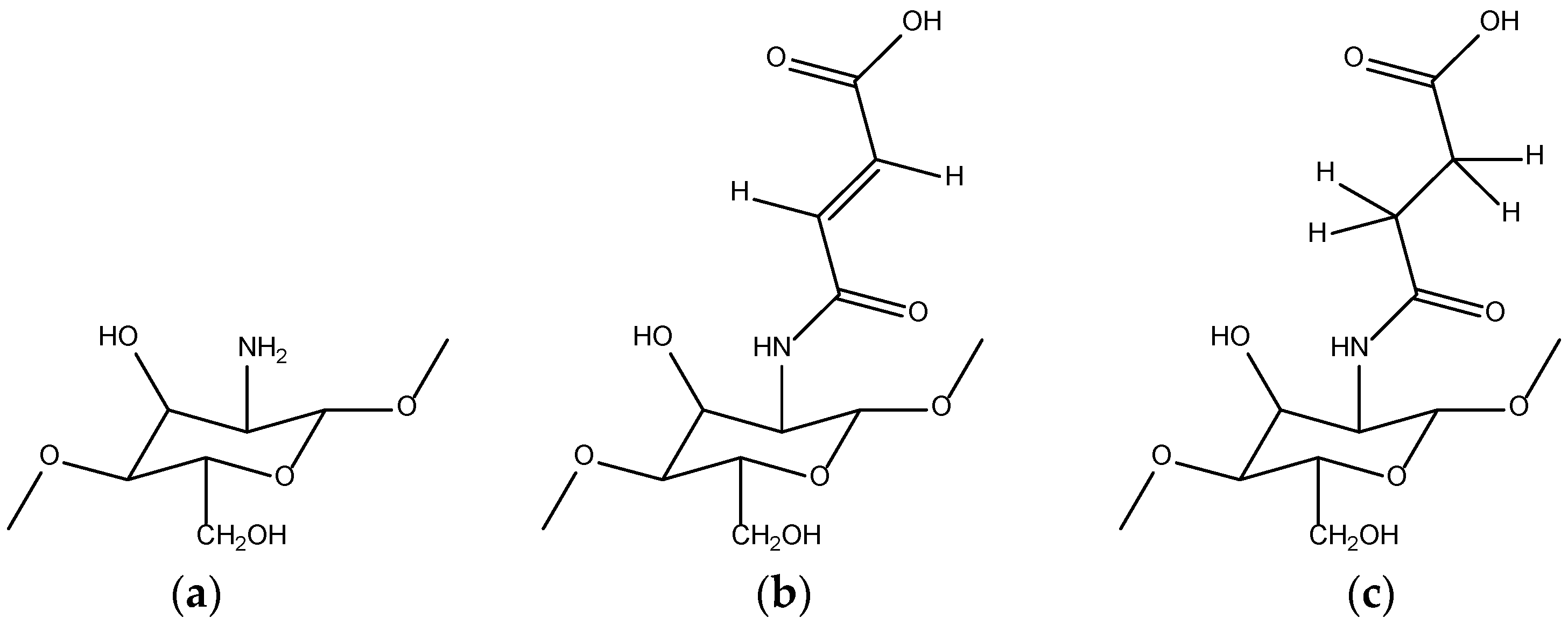 Ijms 23 15134 g029 Ijms 23 15134 g029