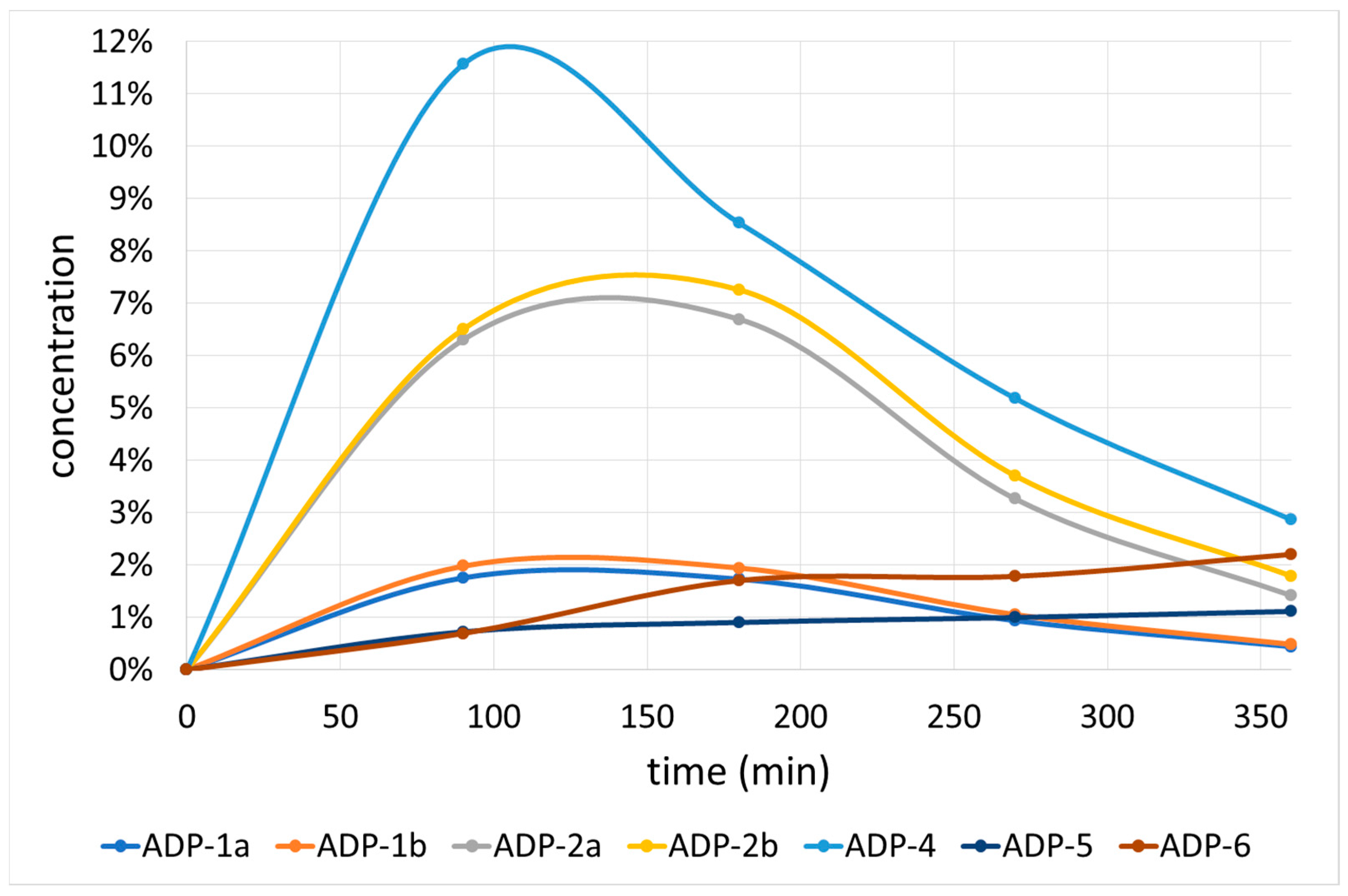 Ijms 23 15252 g004 Ijms 23 15252 g004