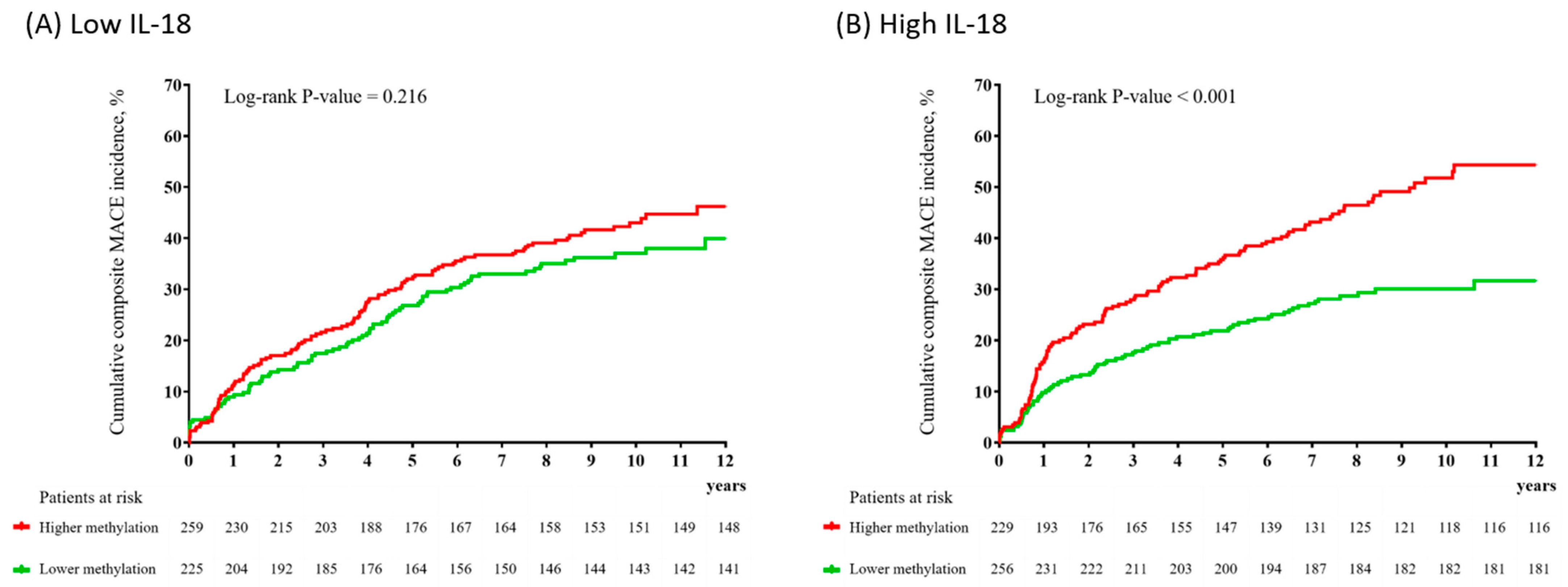 Ijms 23 15270 g001 Ijms 23 15270 g001
