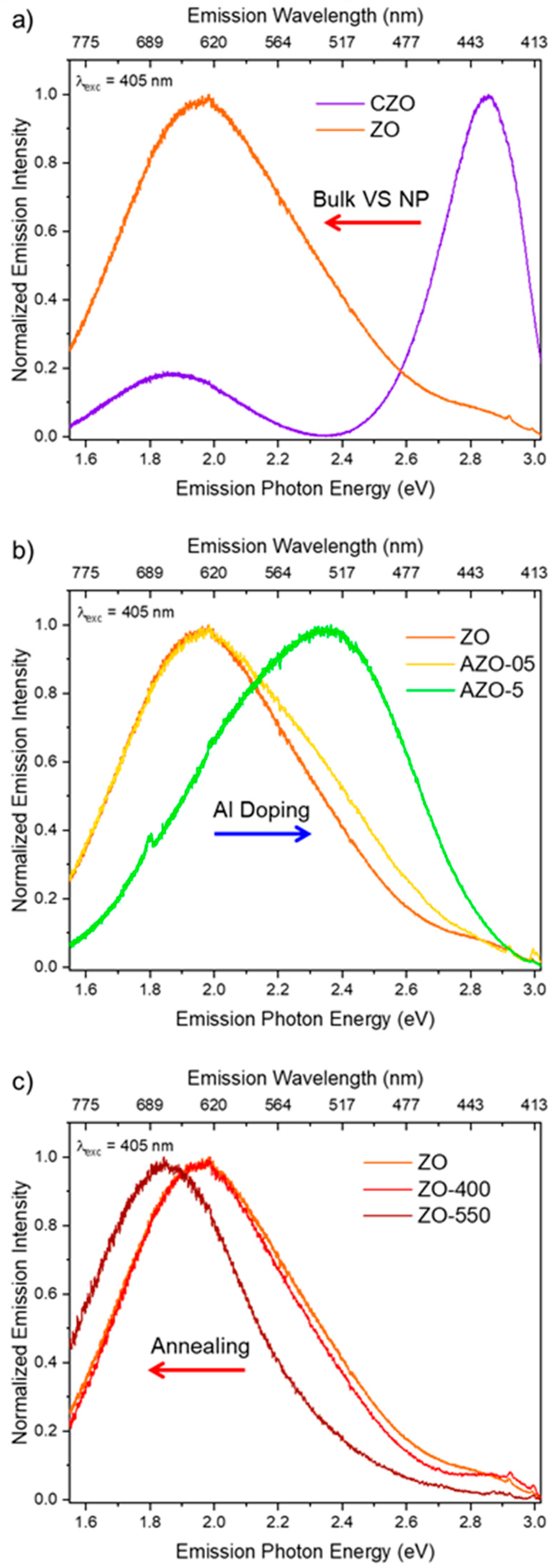 Ijms 23 15459 g005 Ijms 23 15459 g005
