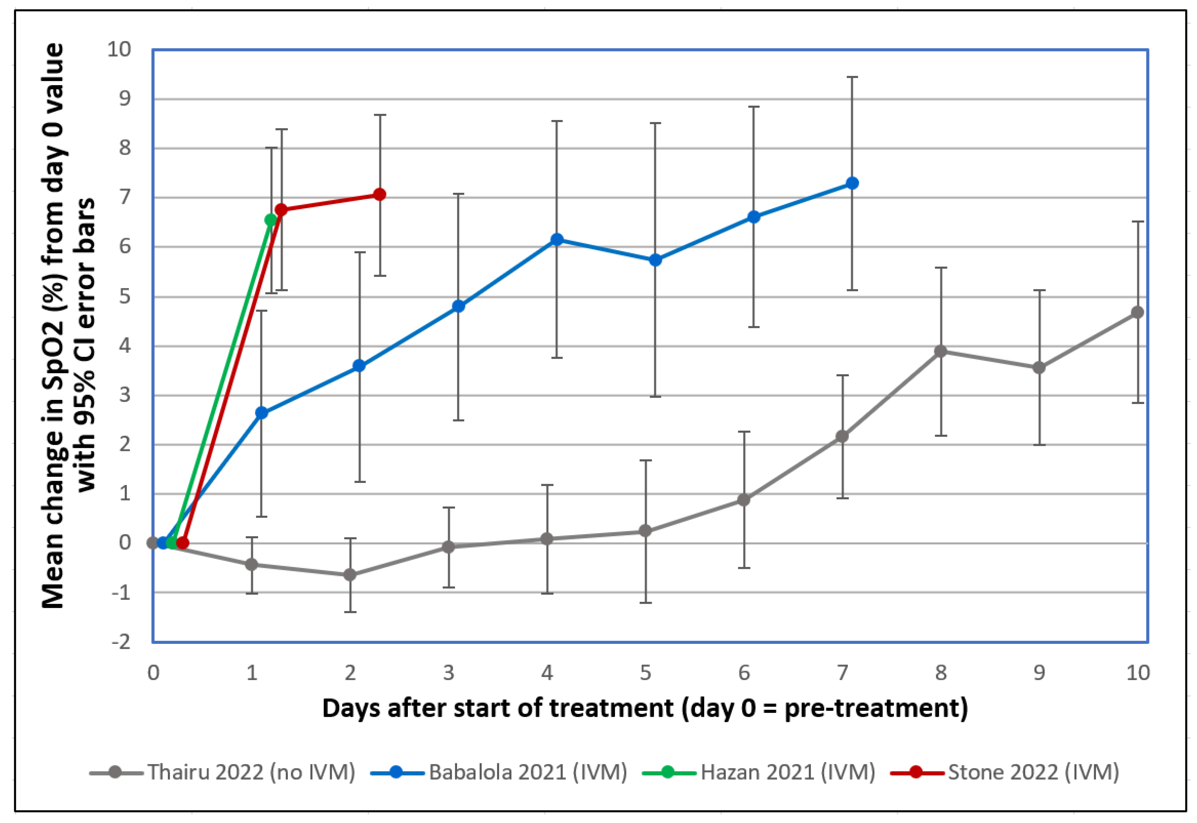 Ijms 23 15480 g006 Ijms 23 15480 g006