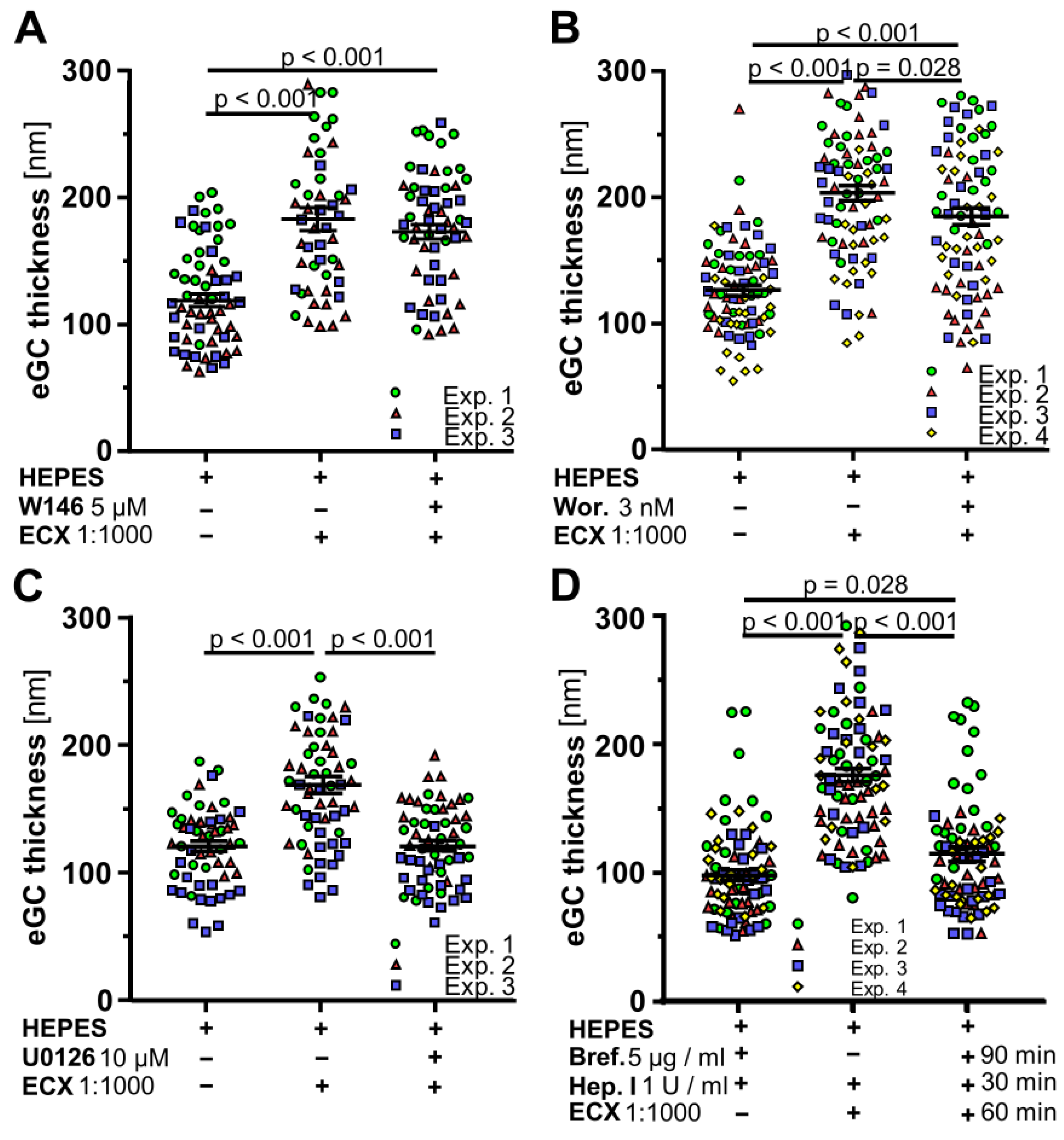 Ijms 23 15520 g002 Ijms 23 15520 g002