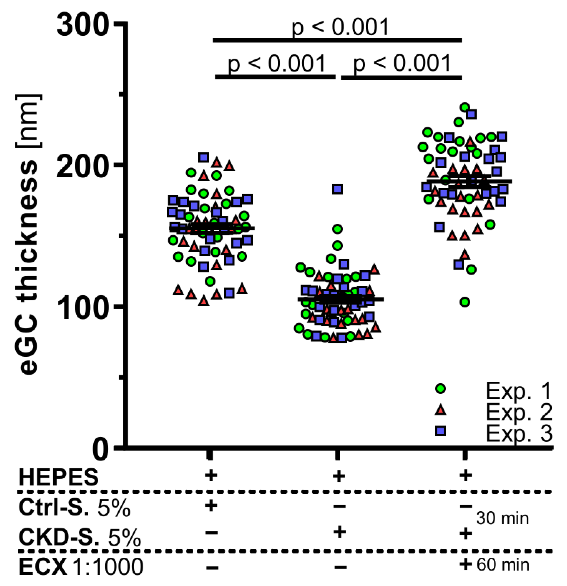 Ijms 23 15520 g004 Ijms 23 15520 g004