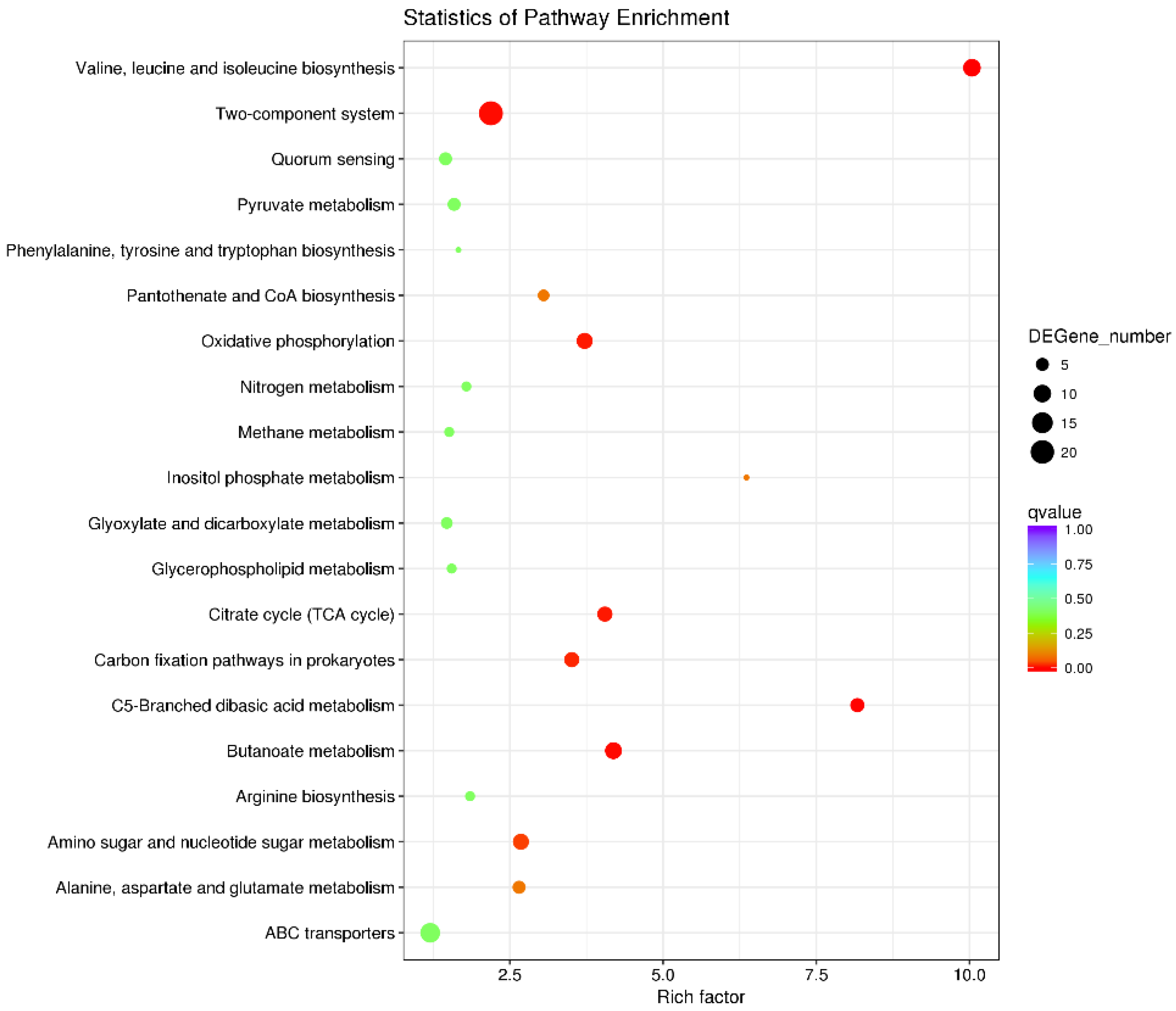 Ijms 23 15532 g006 Ijms 23 15532 g006