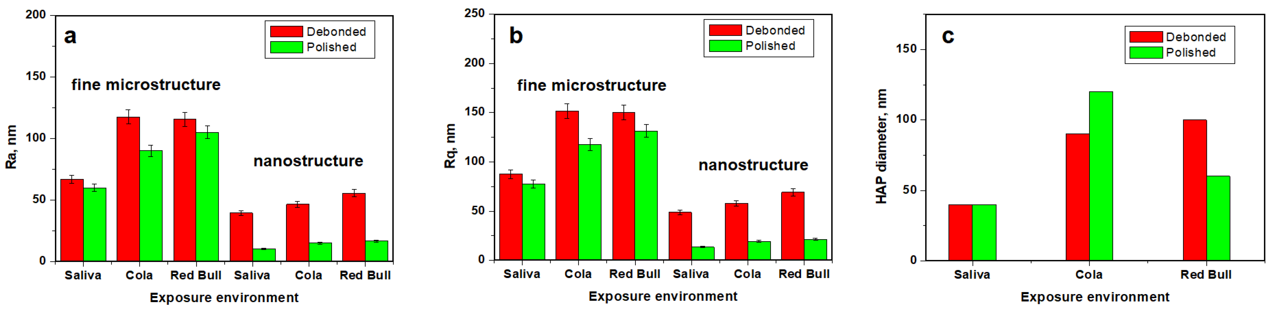 Ijms 23 15583 g004 Ijms 23 15583 g004