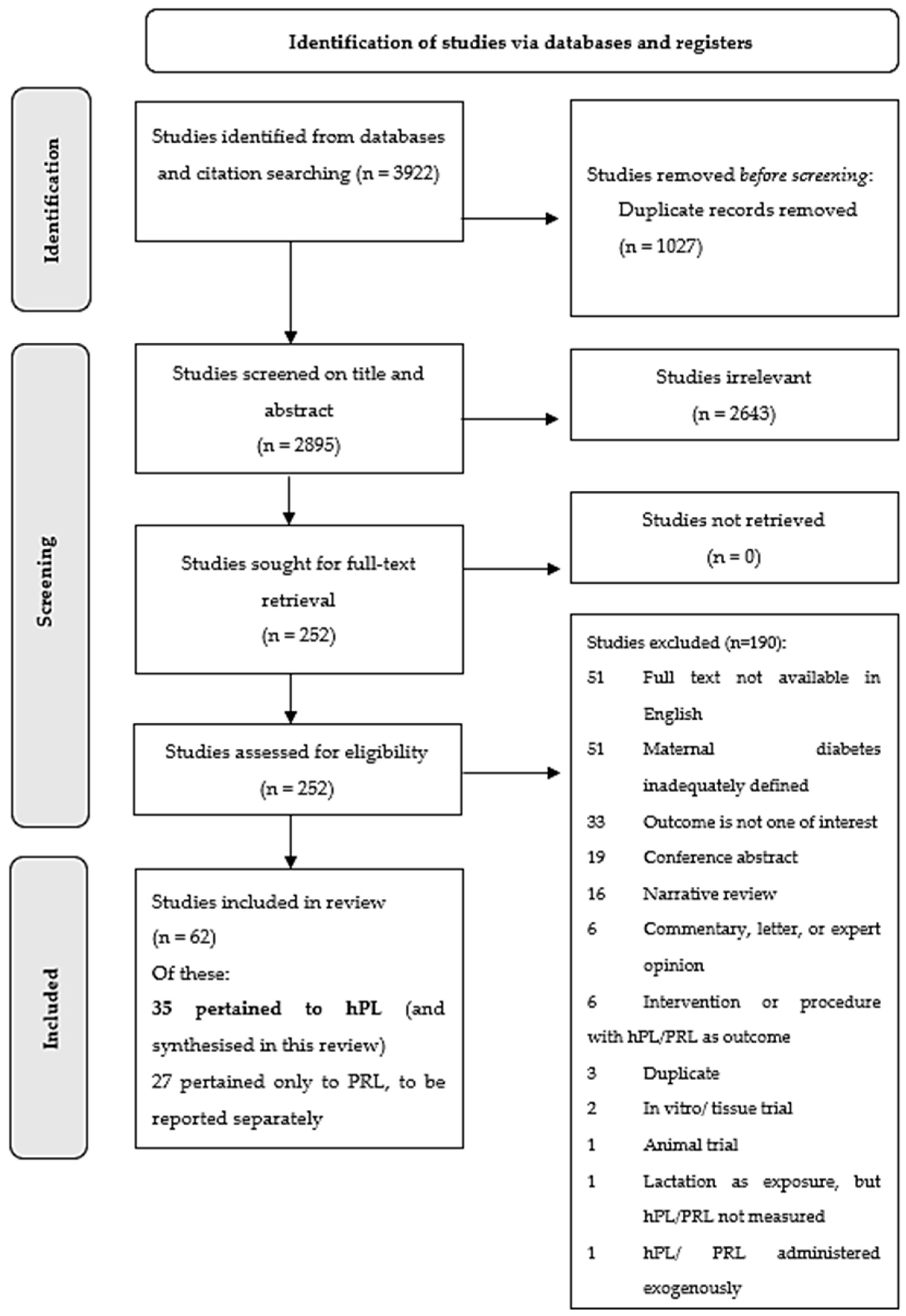 Ijms 23 15621 g001 Ijms 23 15621 g001