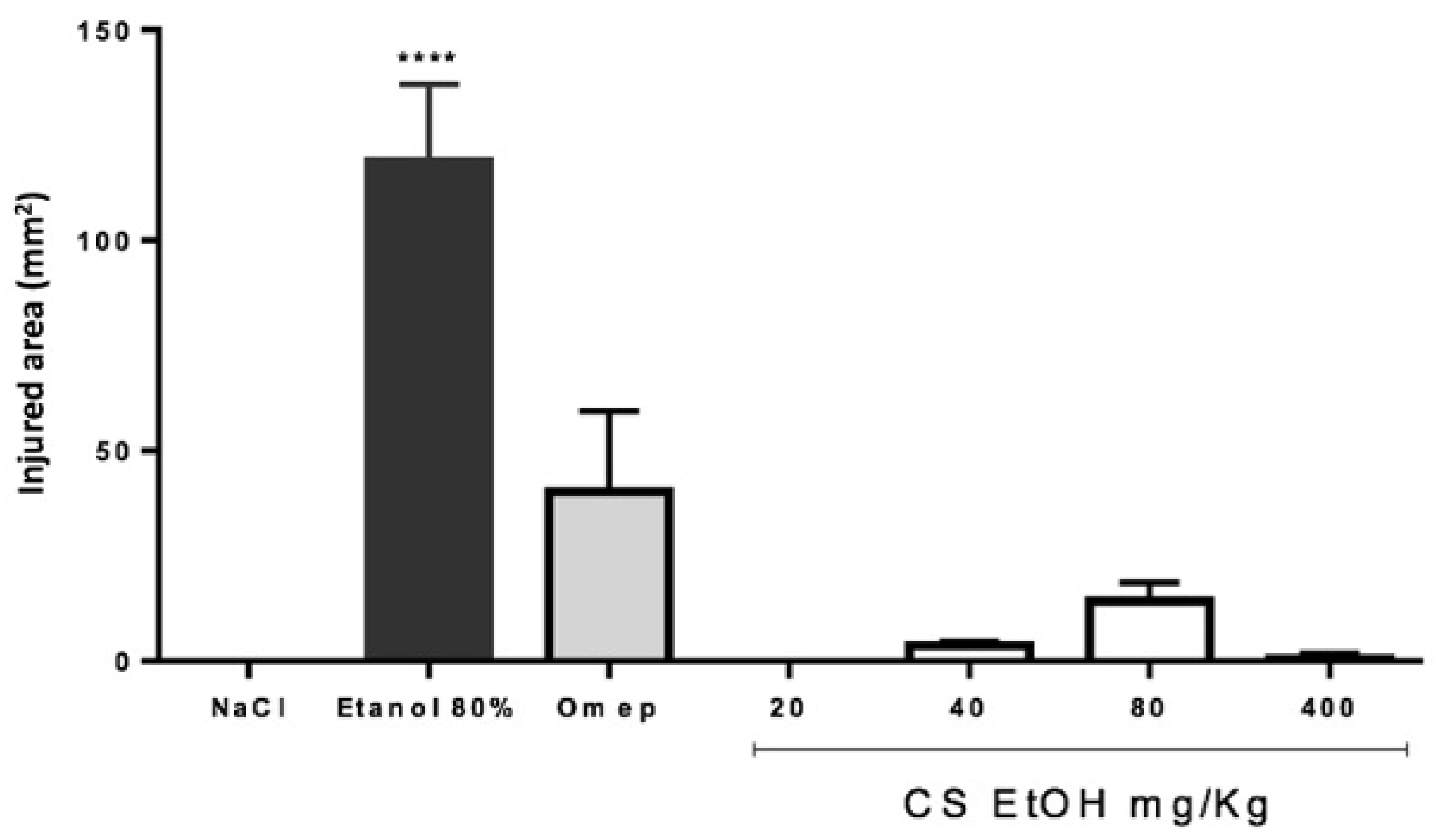 Ijms 23 15634 g008 Ijms 23 15634 g008