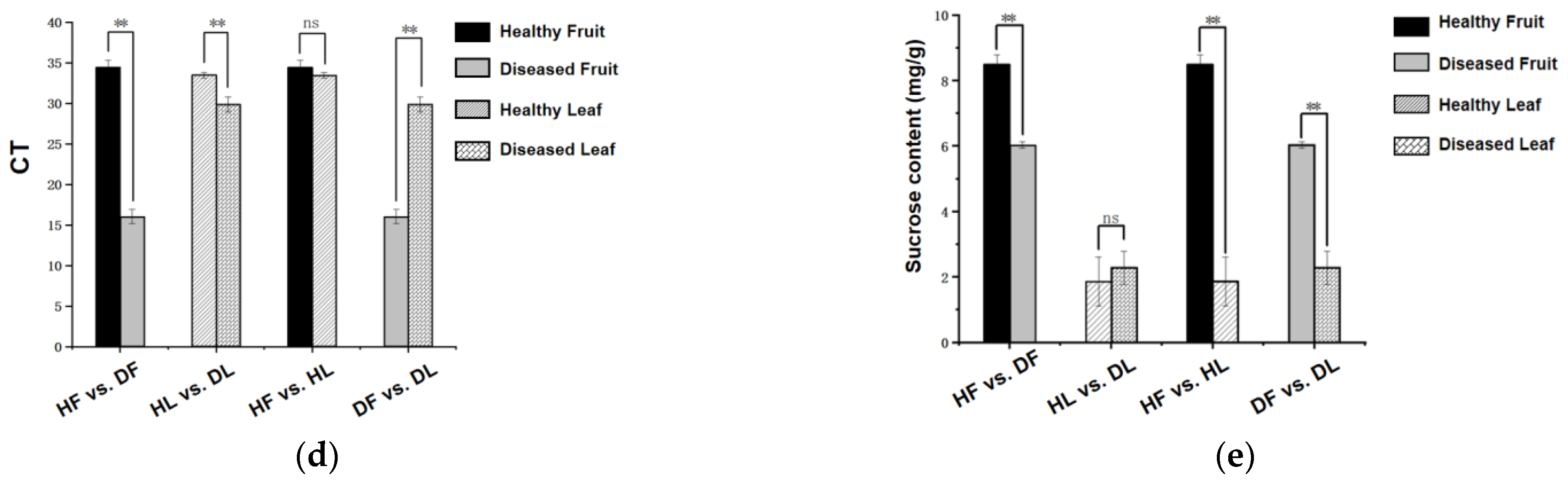 Ijms 23 15648 g001b Ijms 23 15648 g001b
