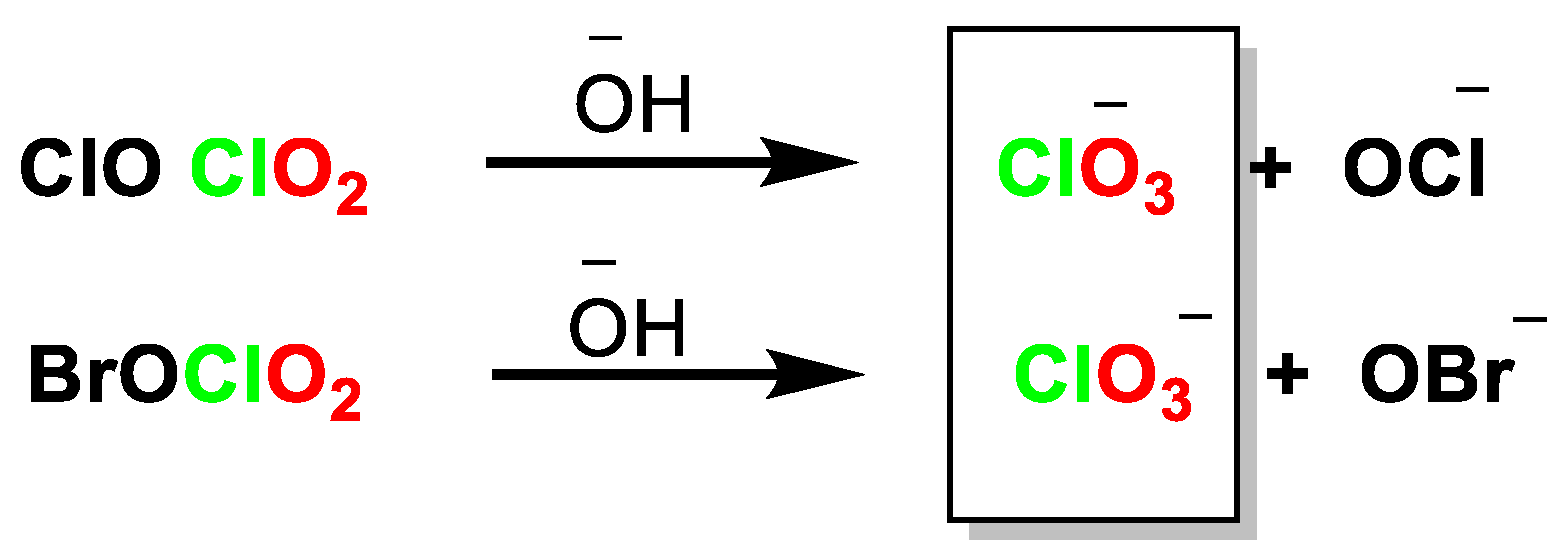 Ijms 23 15660 g017 Ijms 23 15660 g017