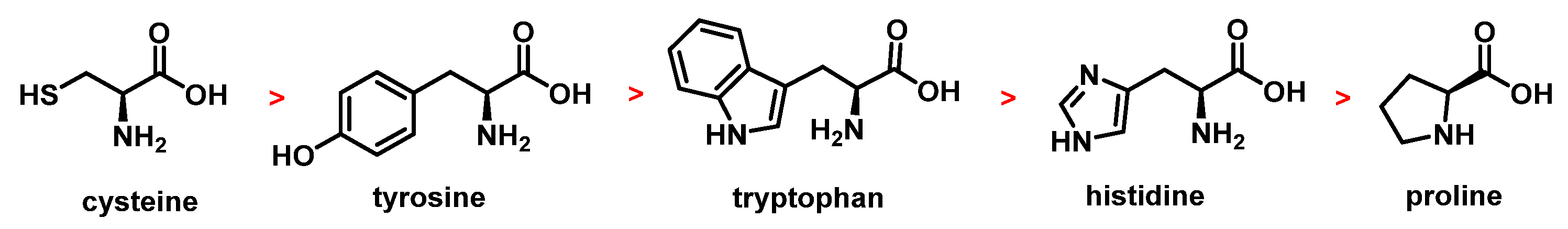 Ijms 23 15660 g033 Ijms 23 15660 g033