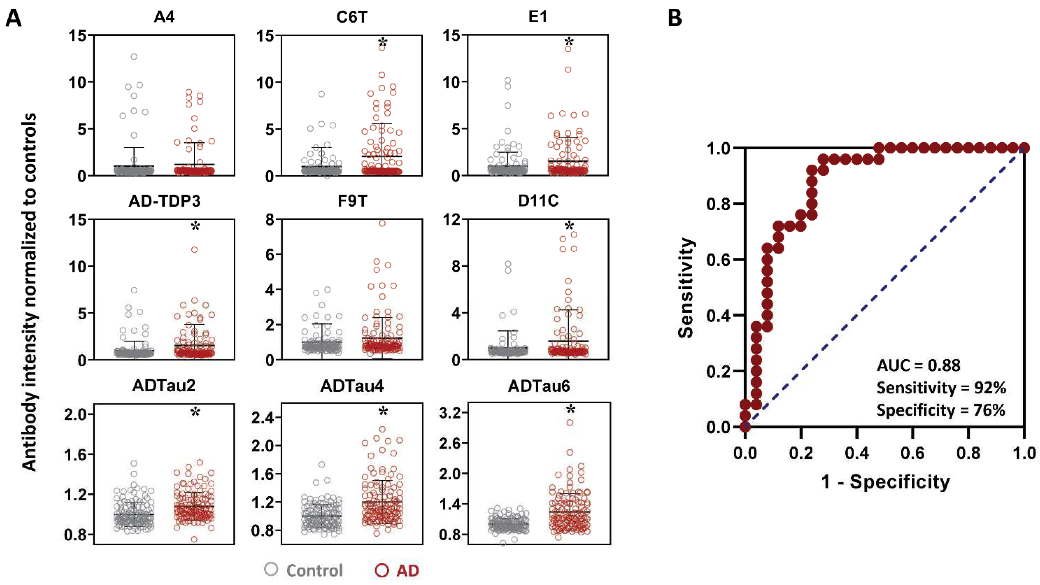 Ijms 23 15670 g001 Ijms 23 15670 g001