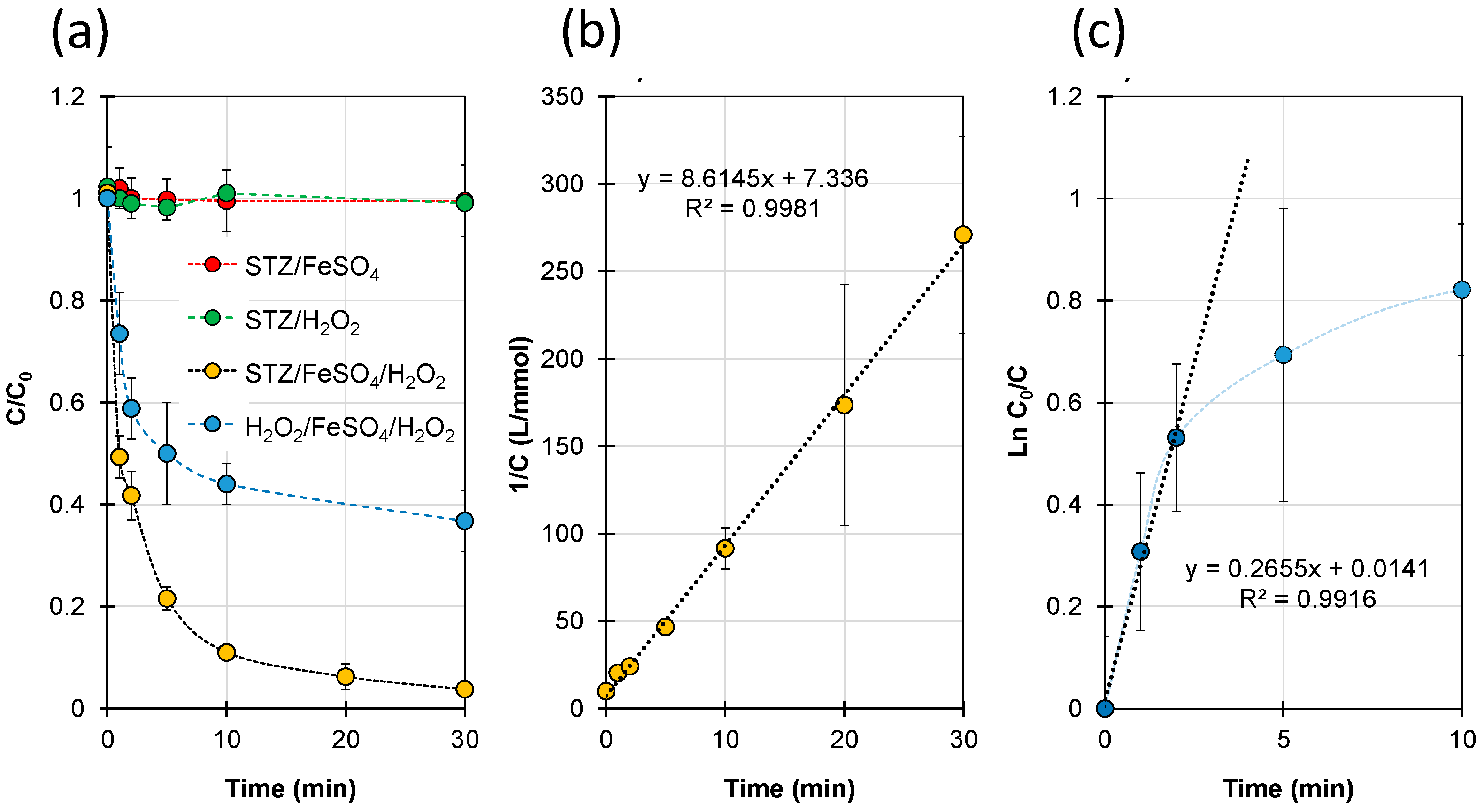 Ijms 23 15676 g001 Ijms 23 15676 g001