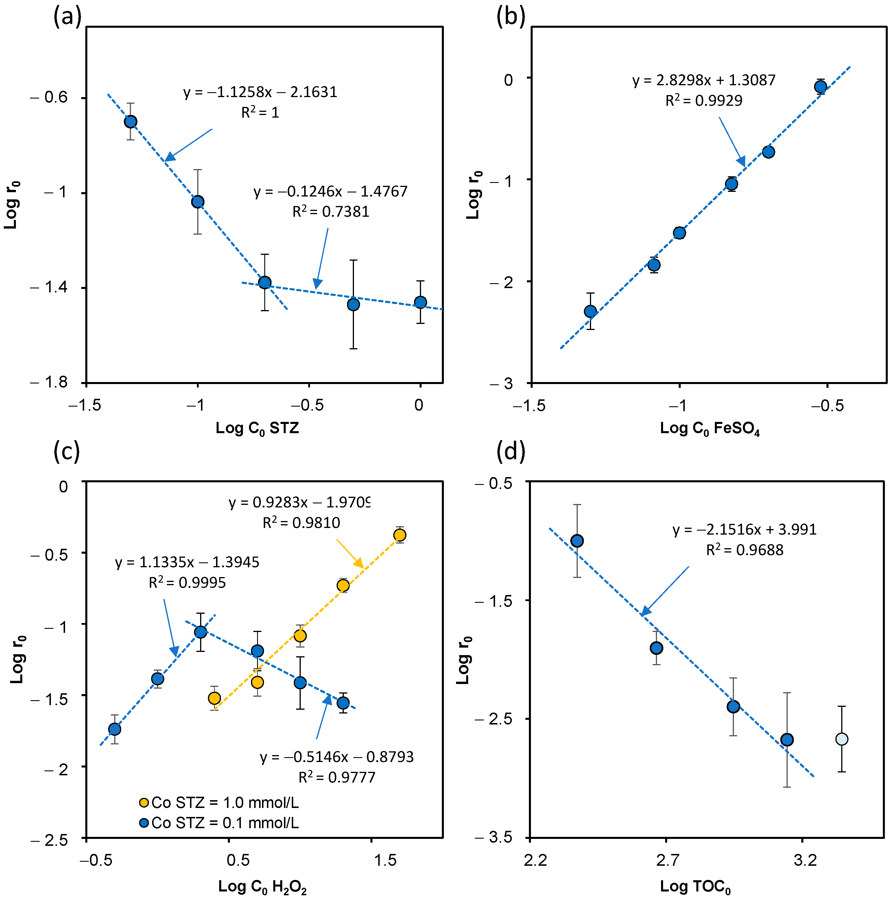Ijms 23 15676 g002 Ijms 23 15676 g002