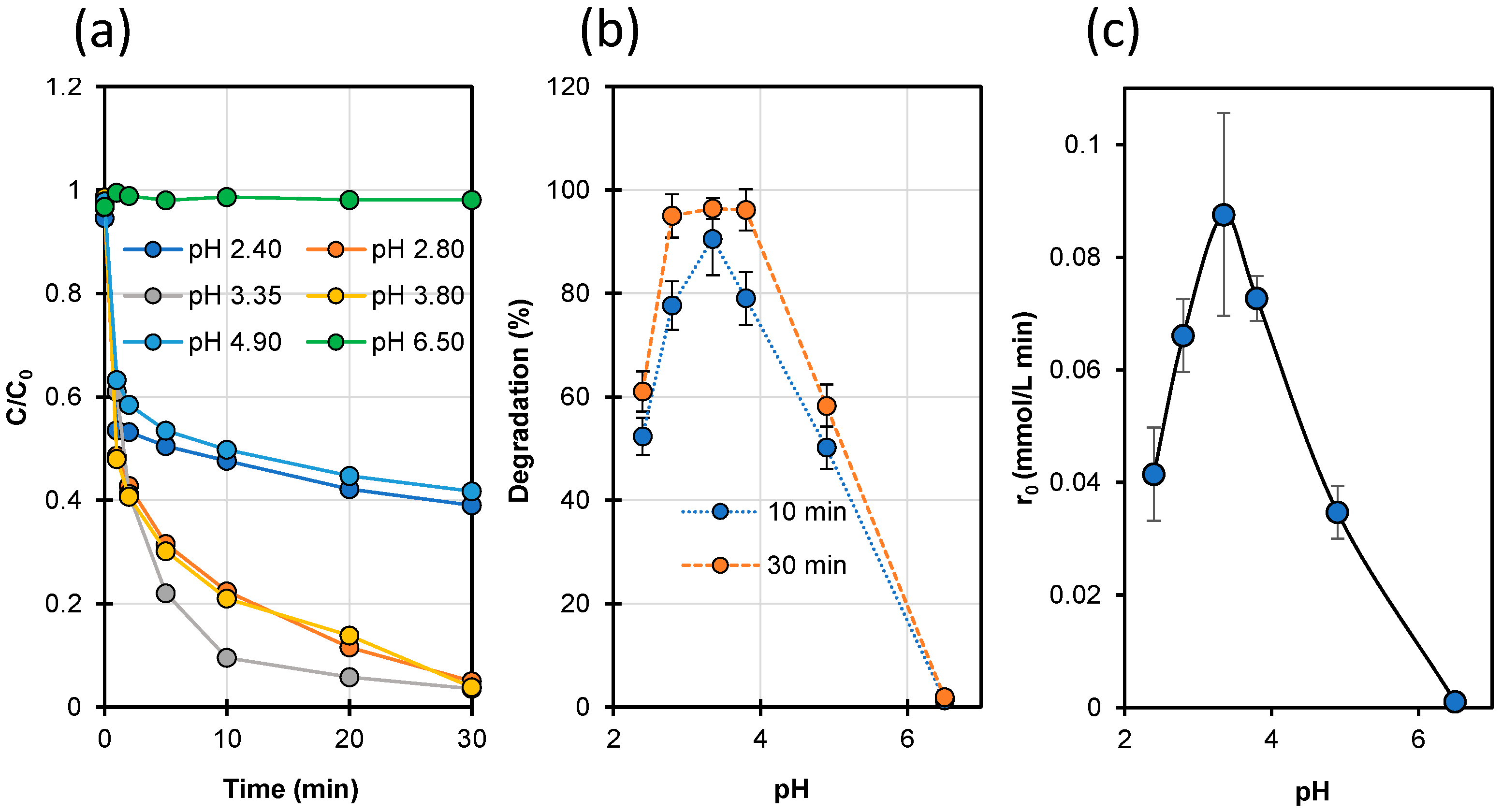 Ijms 23 15676 g003 Ijms 23 15676 g003