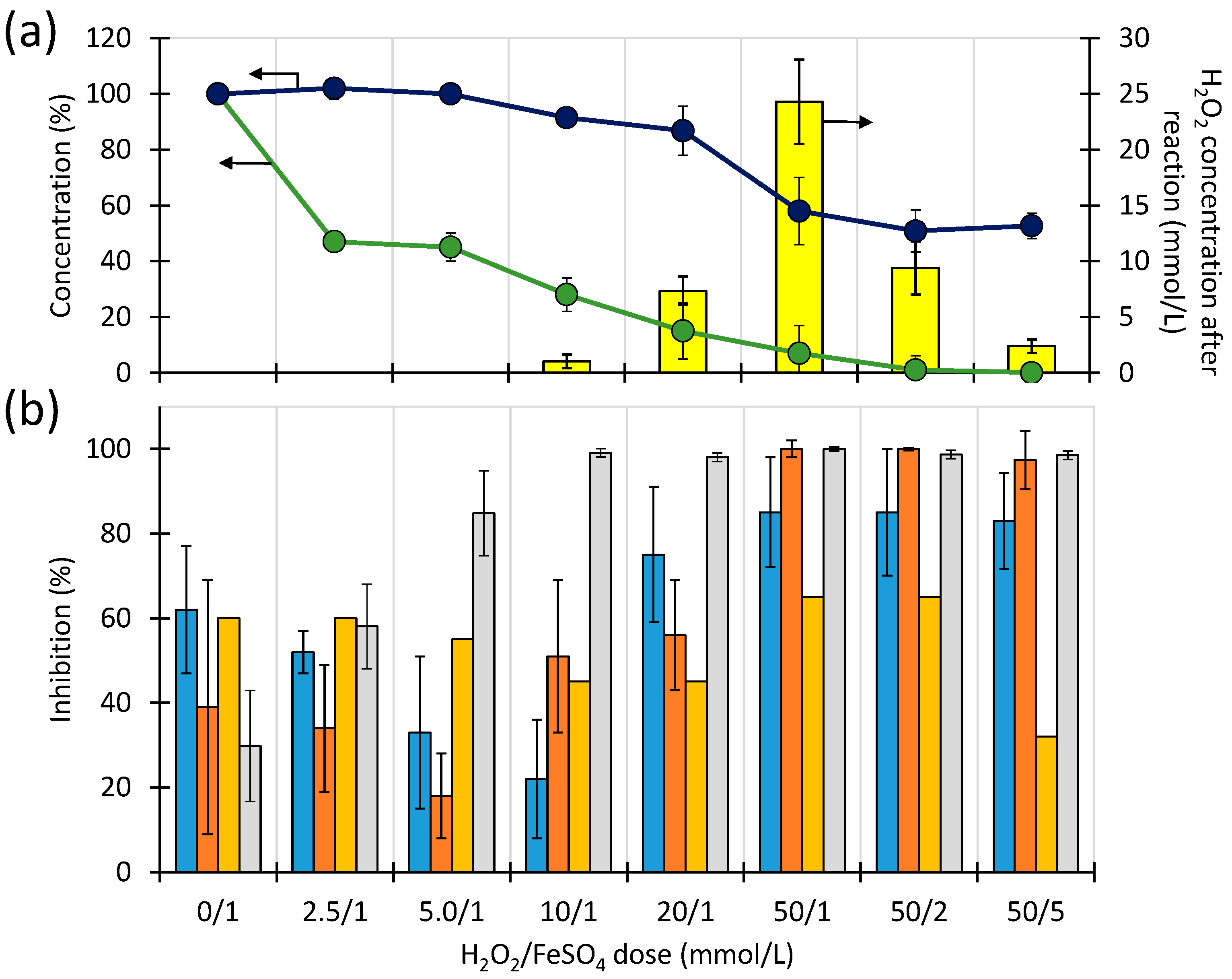 Ijms 23 15676 g005 Ijms 23 15676 g005