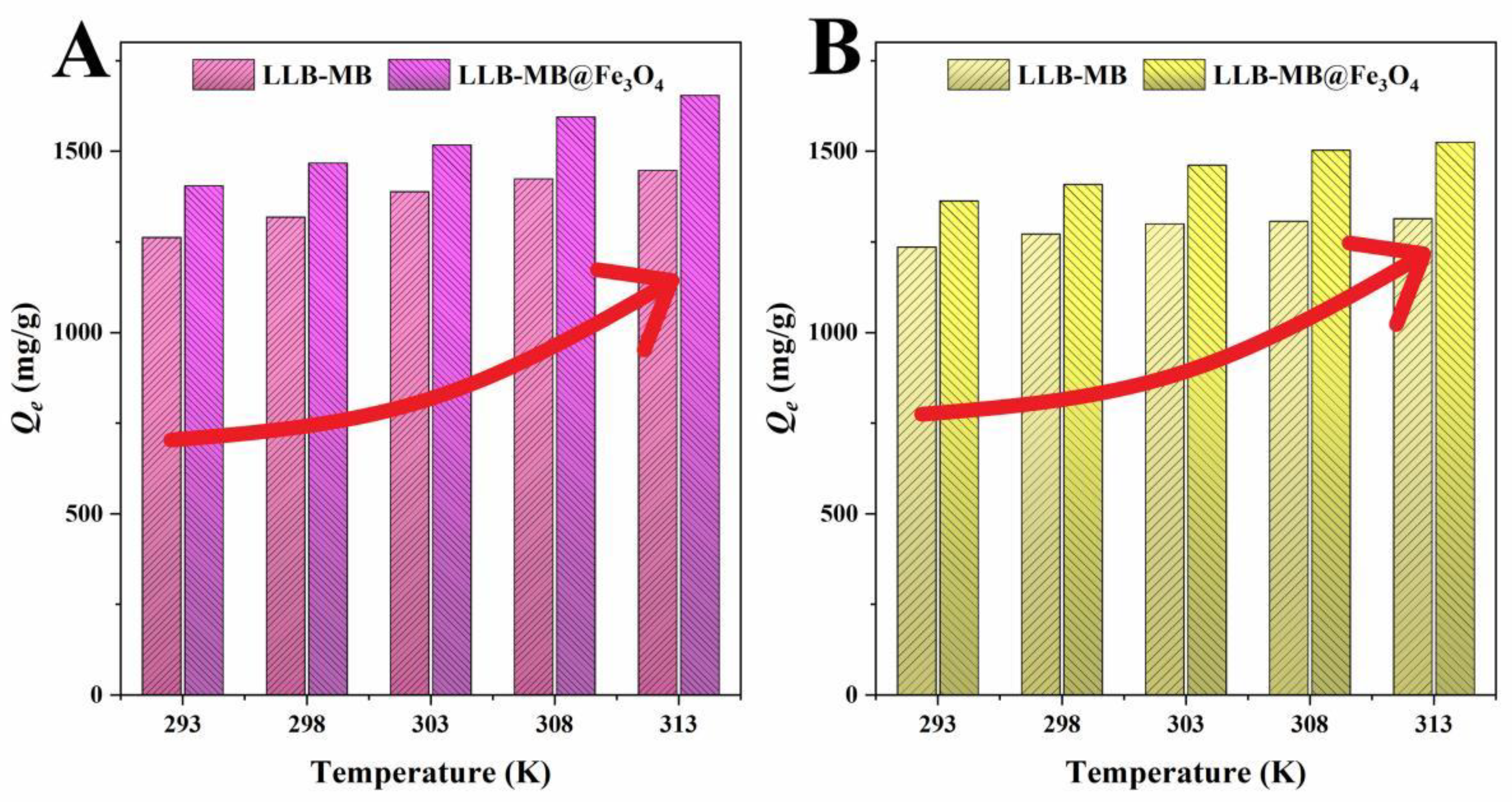 Ijms 23 15703 g009 Ijms 23 15703 g009