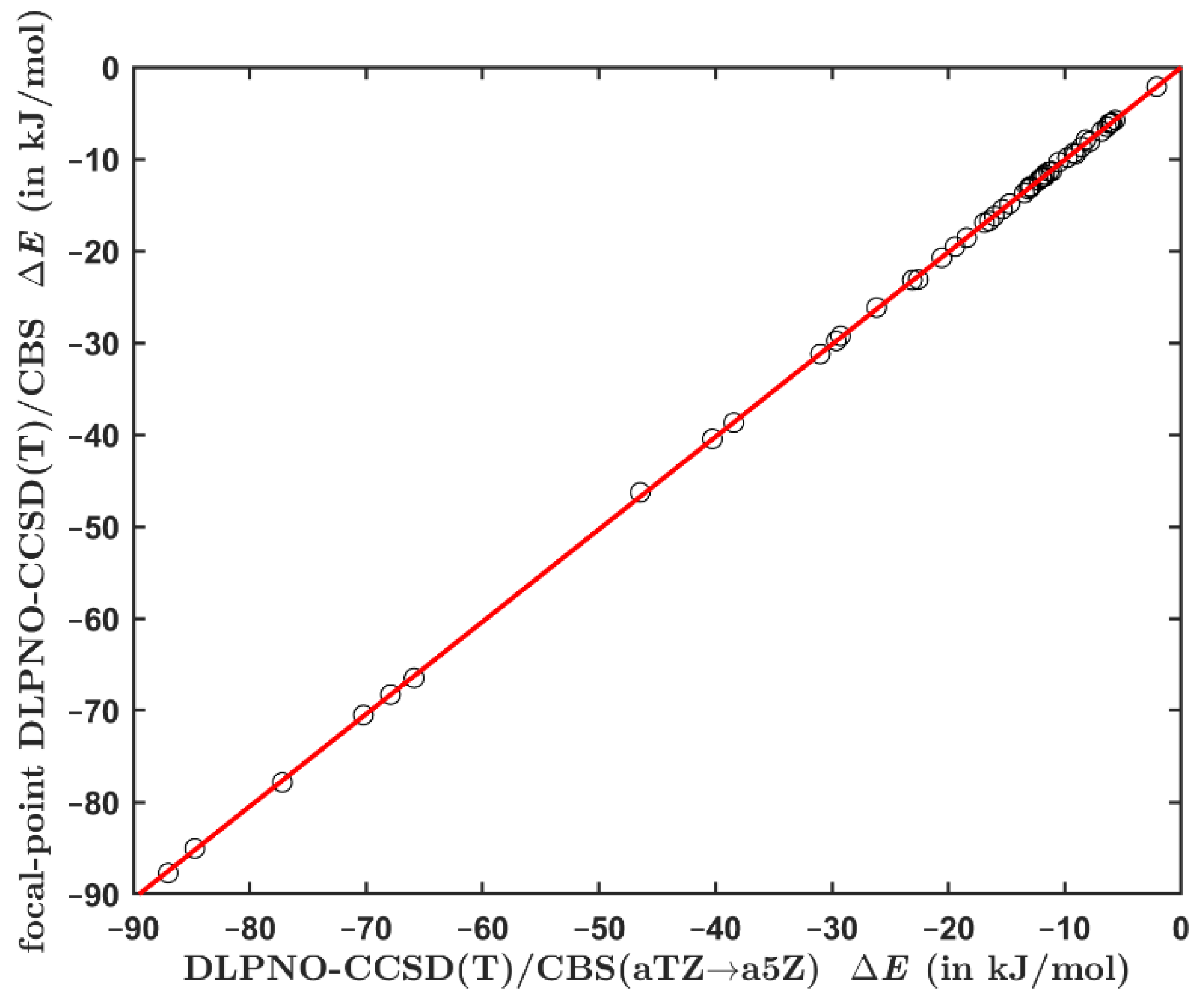 https://www.mdpi.com/ijms/ijms-23-15773/article_deploy/html/images/ijms-23-15773-g002.png