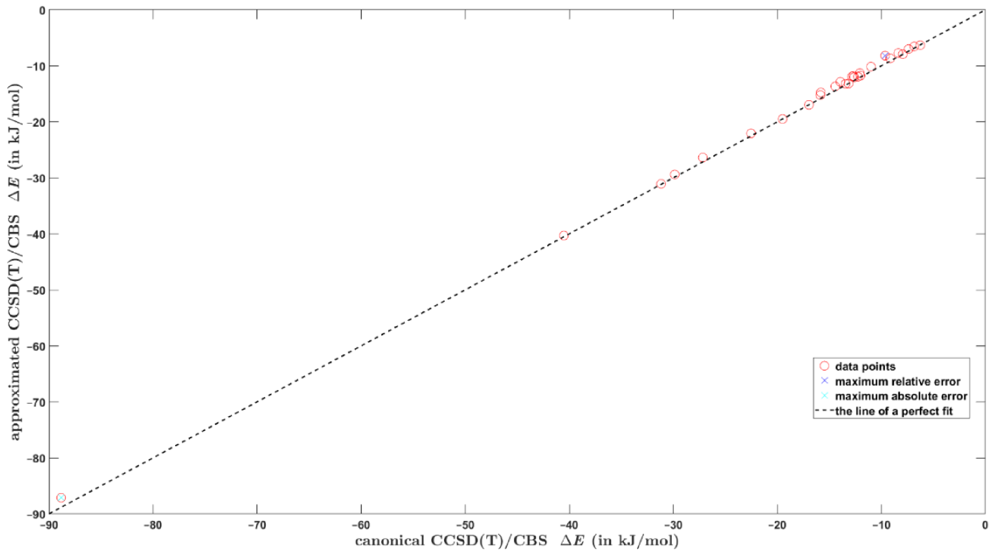 Ijms 23 15773 g003 Ijms 23 15773 g003