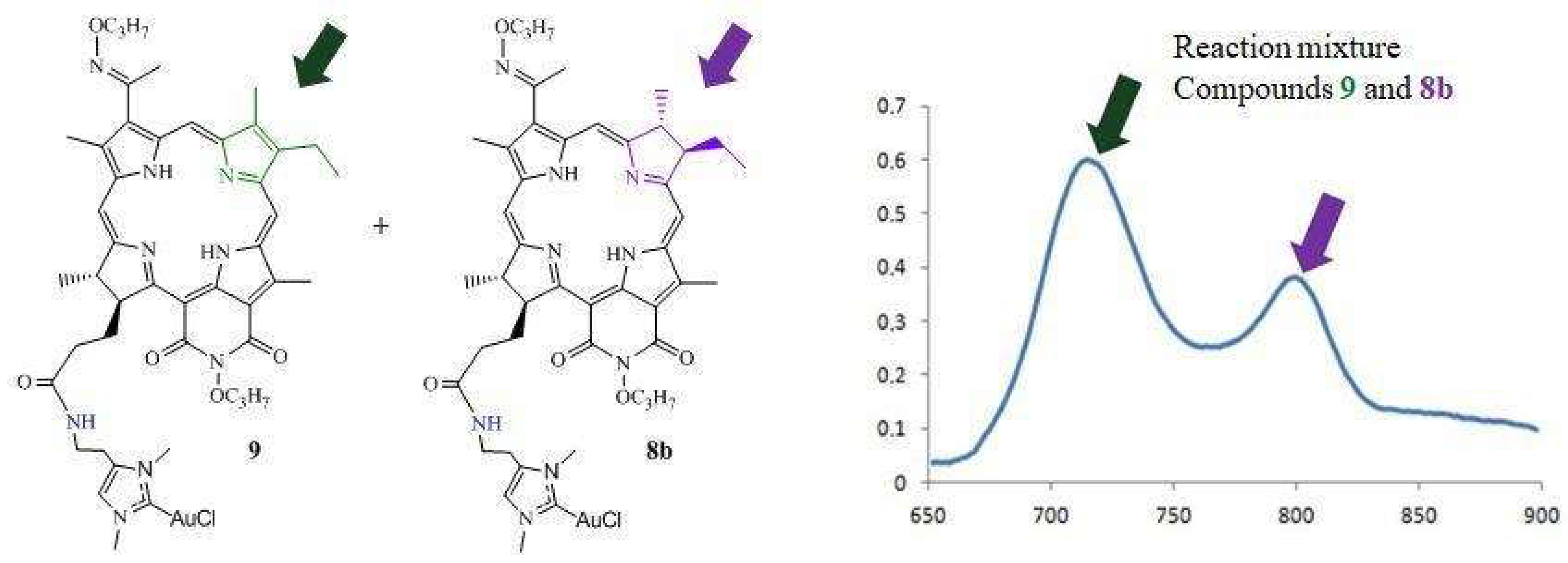 Ijms 23 15776 sch003