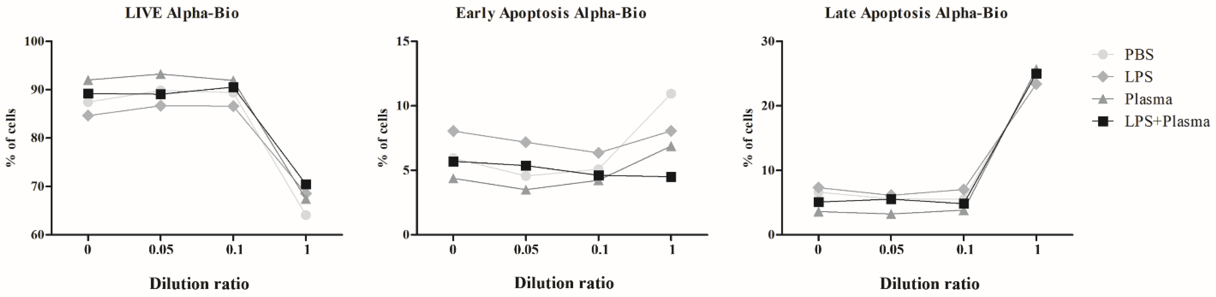 Ijms 23 15797 g008 Ijms 23 15797 g008