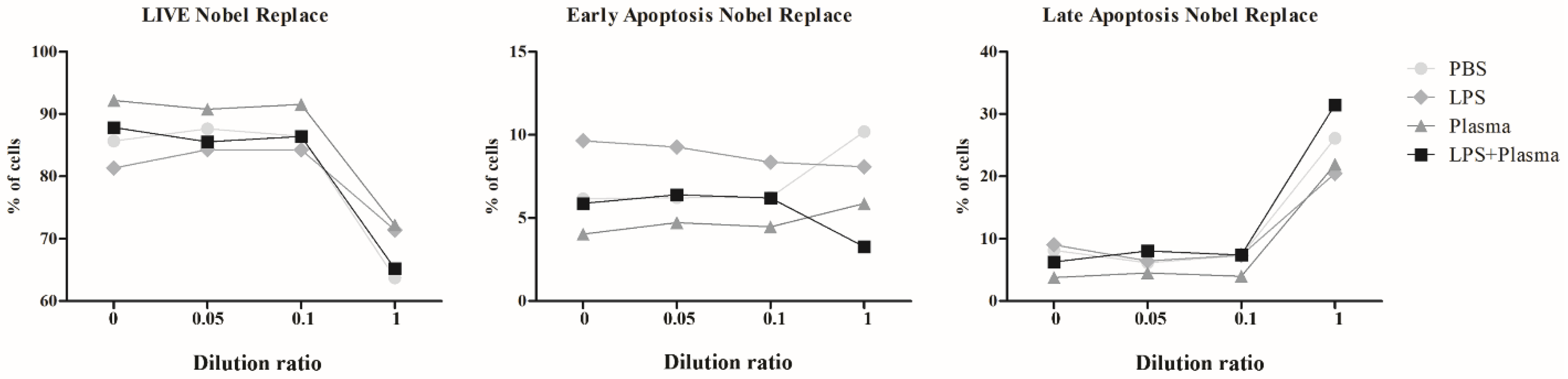 Ijms 23 15797 g009 Ijms 23 15797 g009