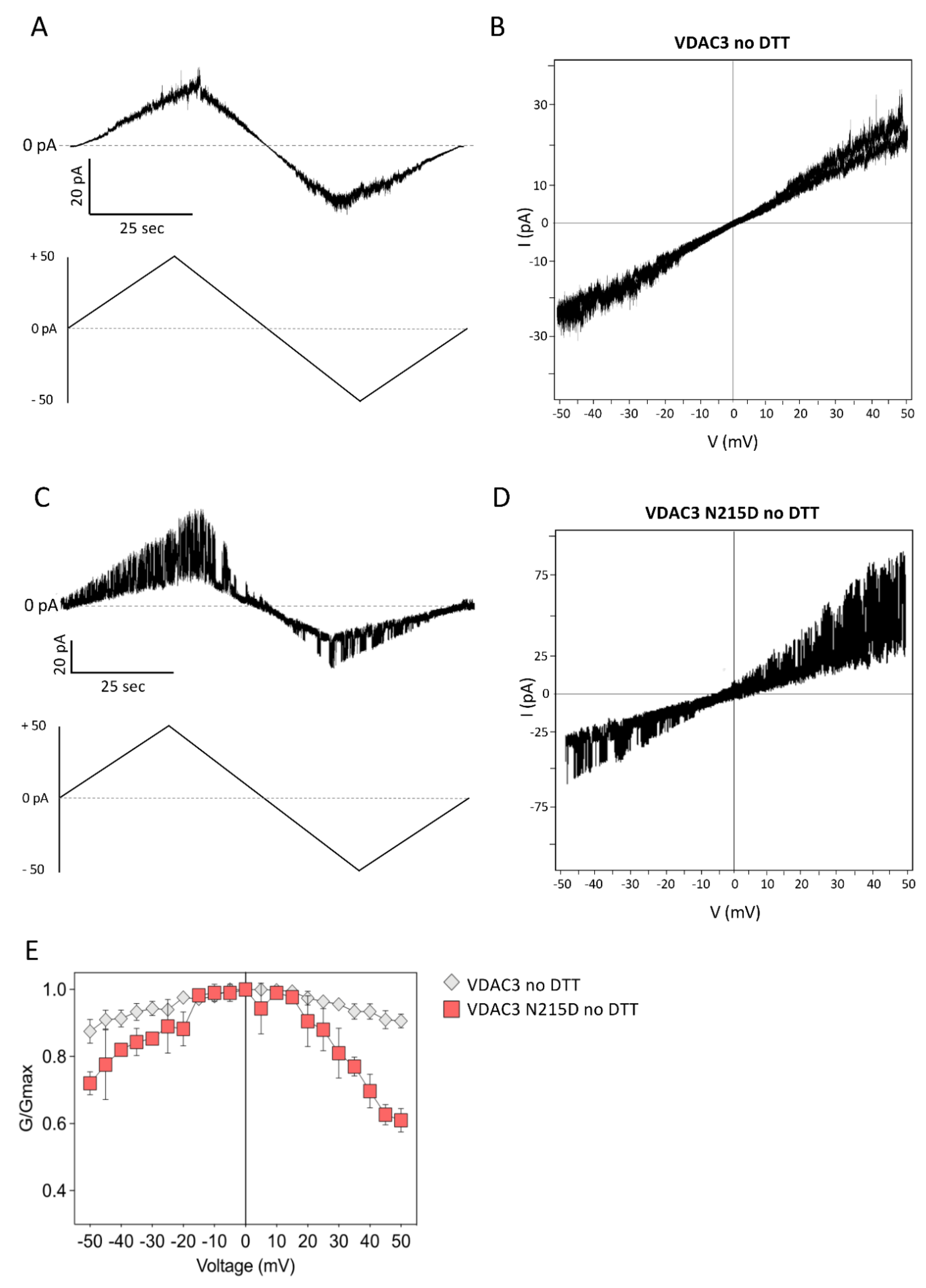 Ijms 23 15853 g006 Ijms 23 15853 g006