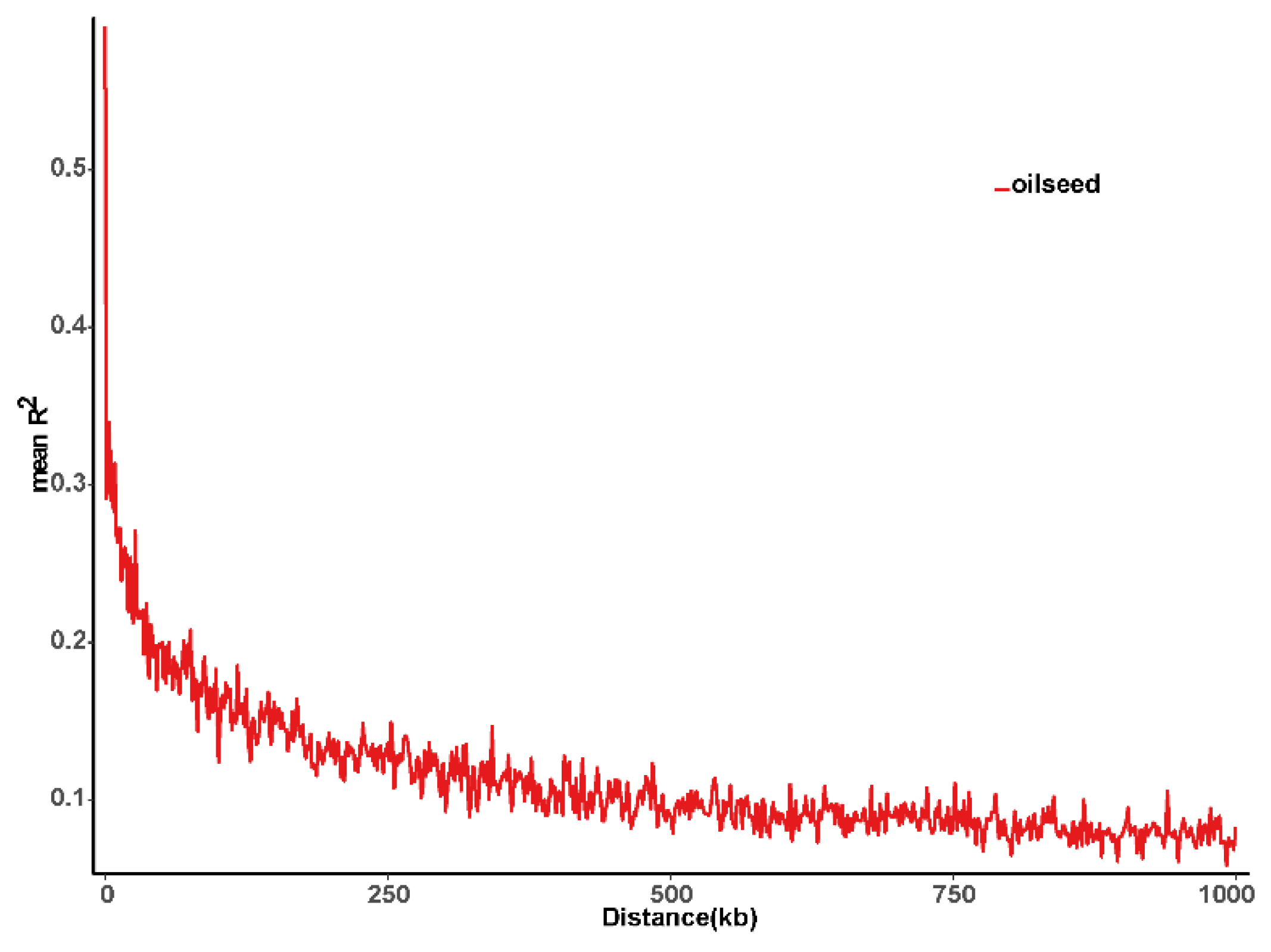 Ijms 23 15892 g002 Ijms 23 15892 g002