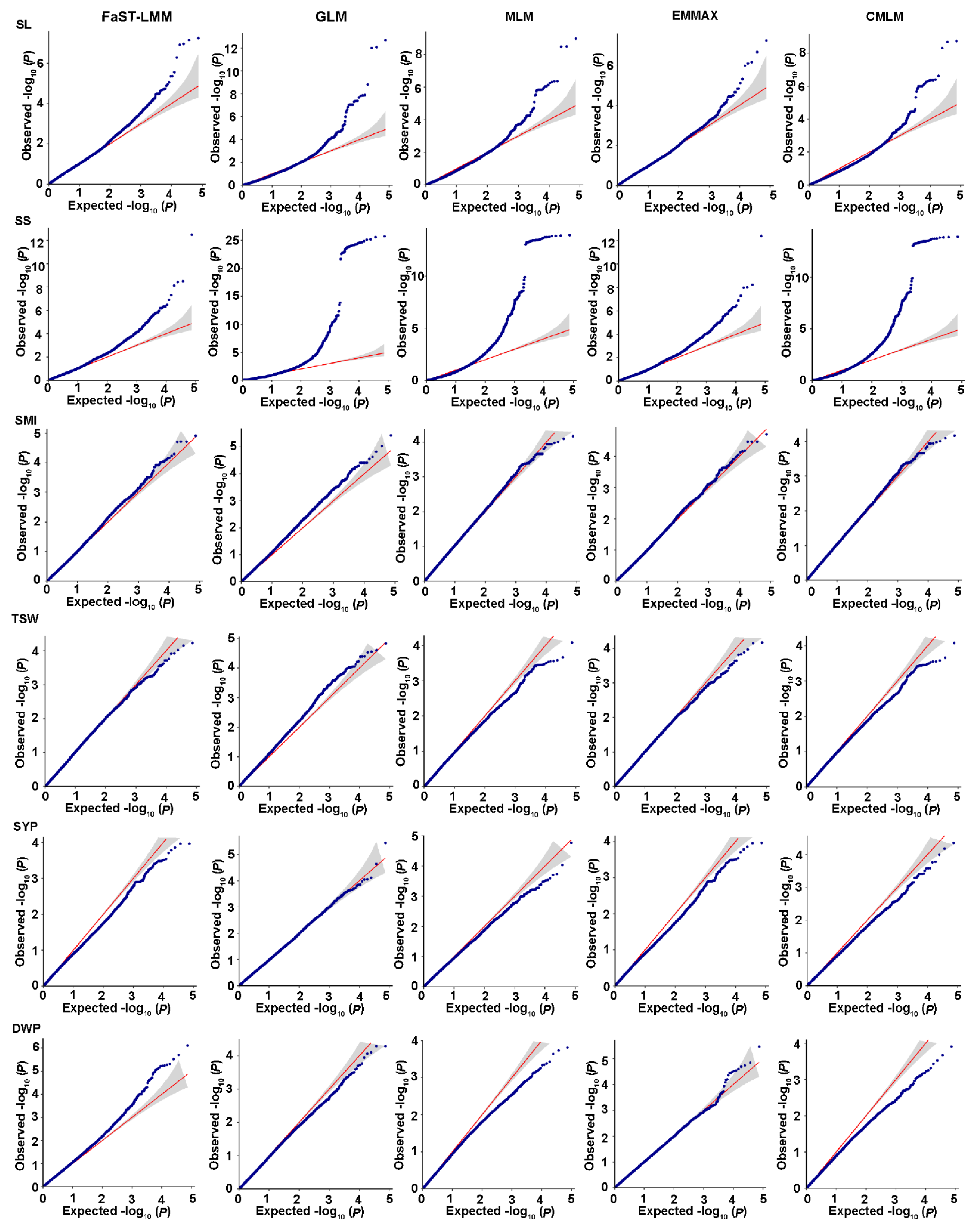 Ijms 23 15892 g005 Ijms 23 15892 g005