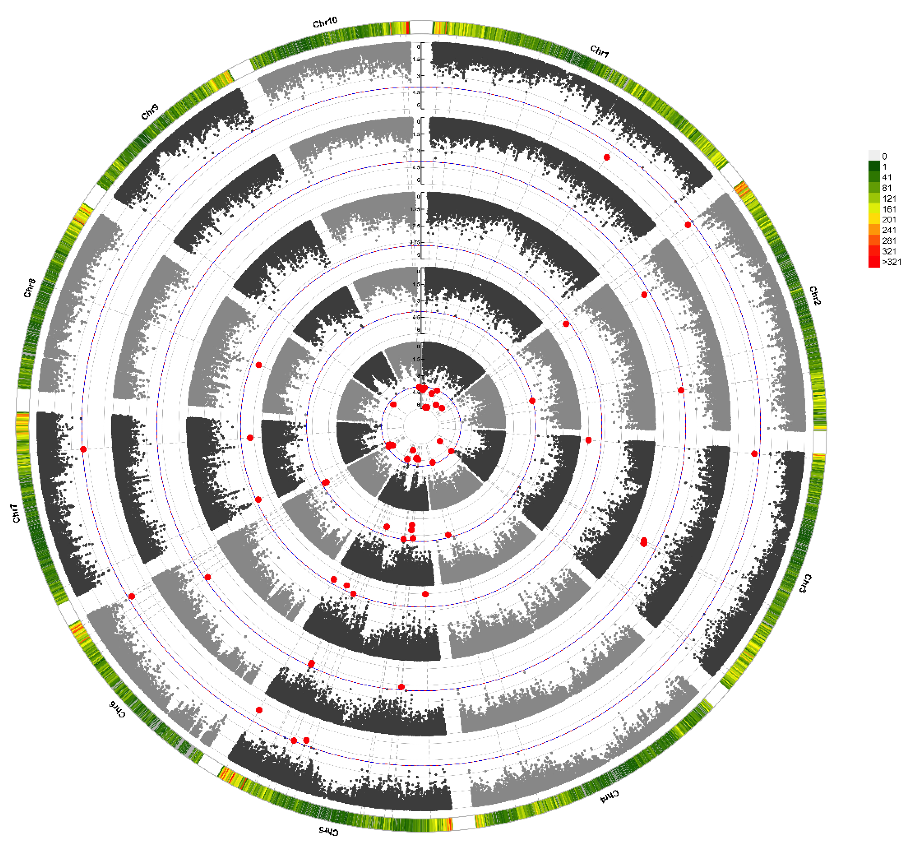 Ijms 23 15897 g004 Ijms 23 15897 g004