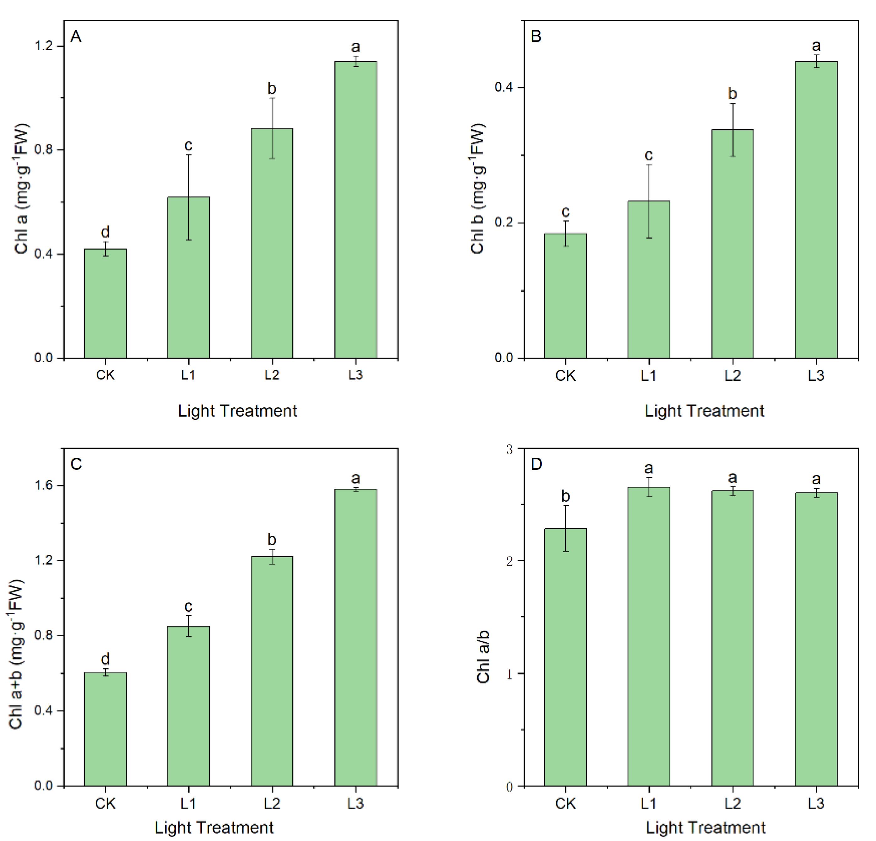Ijms 23 15912 g001 Ijms 23 15912 g001
