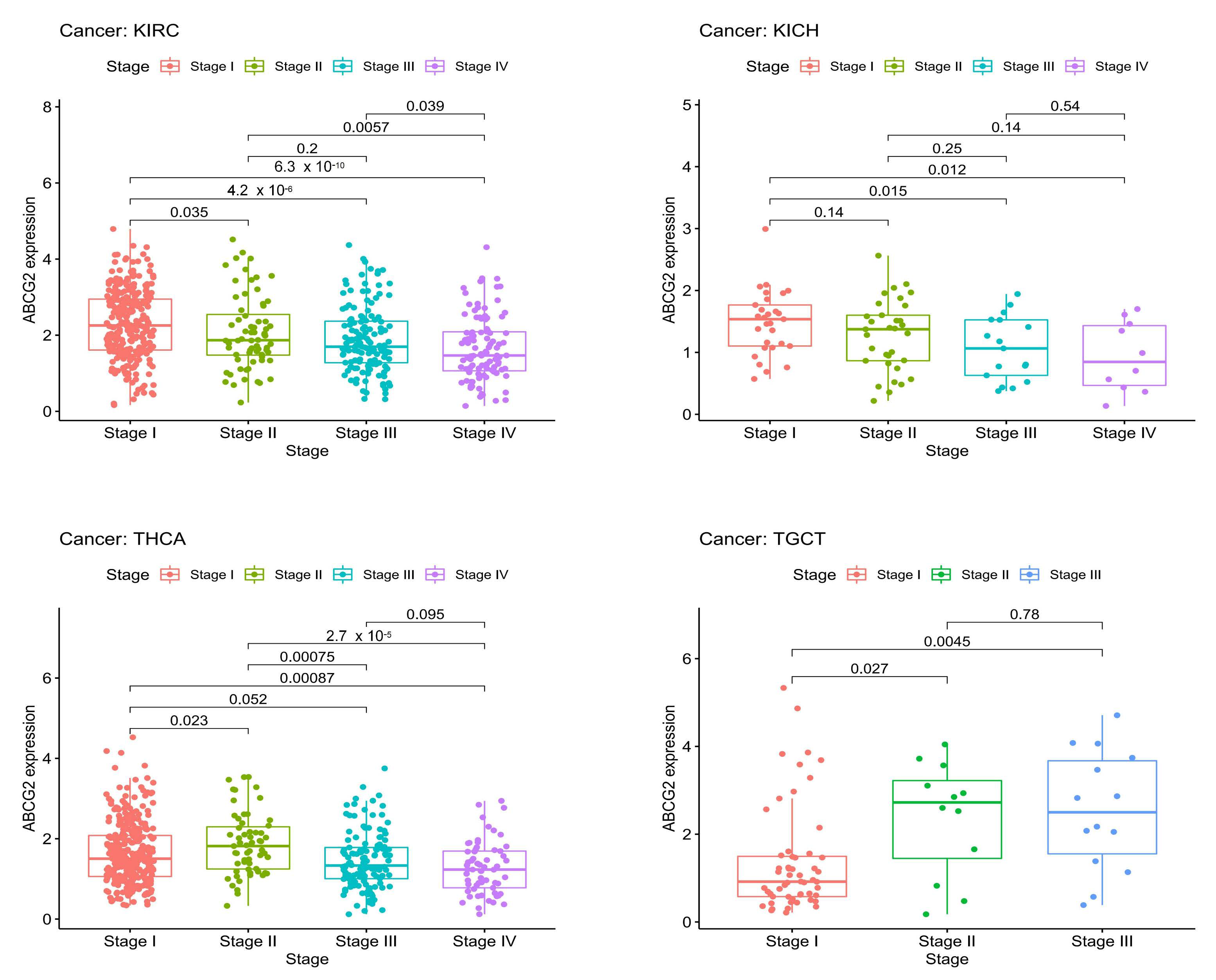 Ijms 23 15955 g004 Ijms 23 15955 g004