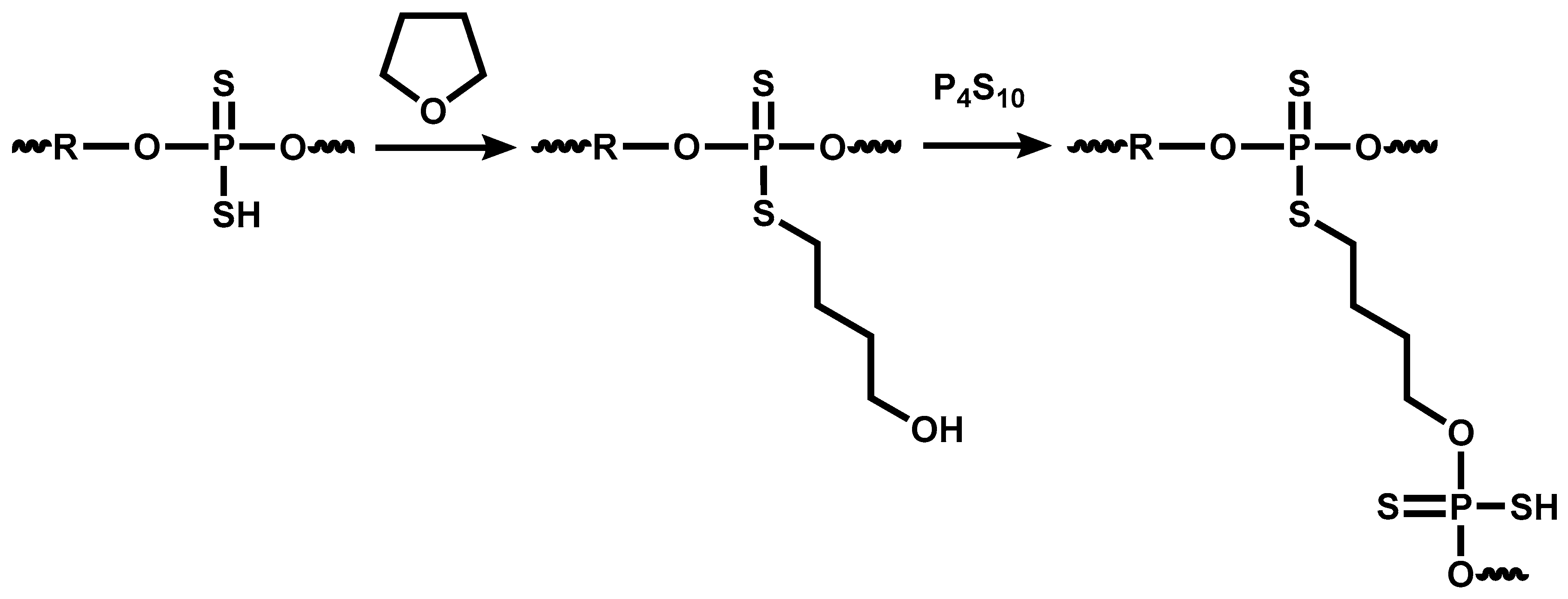 IJMS | Free Full-Text | Poly(dithiophosphate)s, a New Class of 