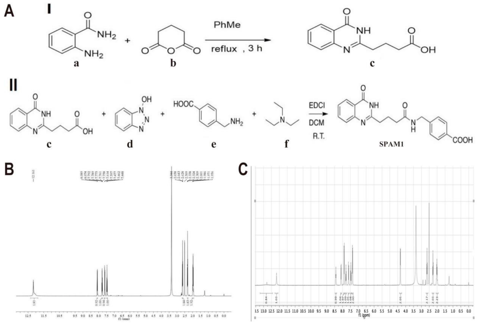 Ijms 23 15996 g002 Ijms 23 15996 g002