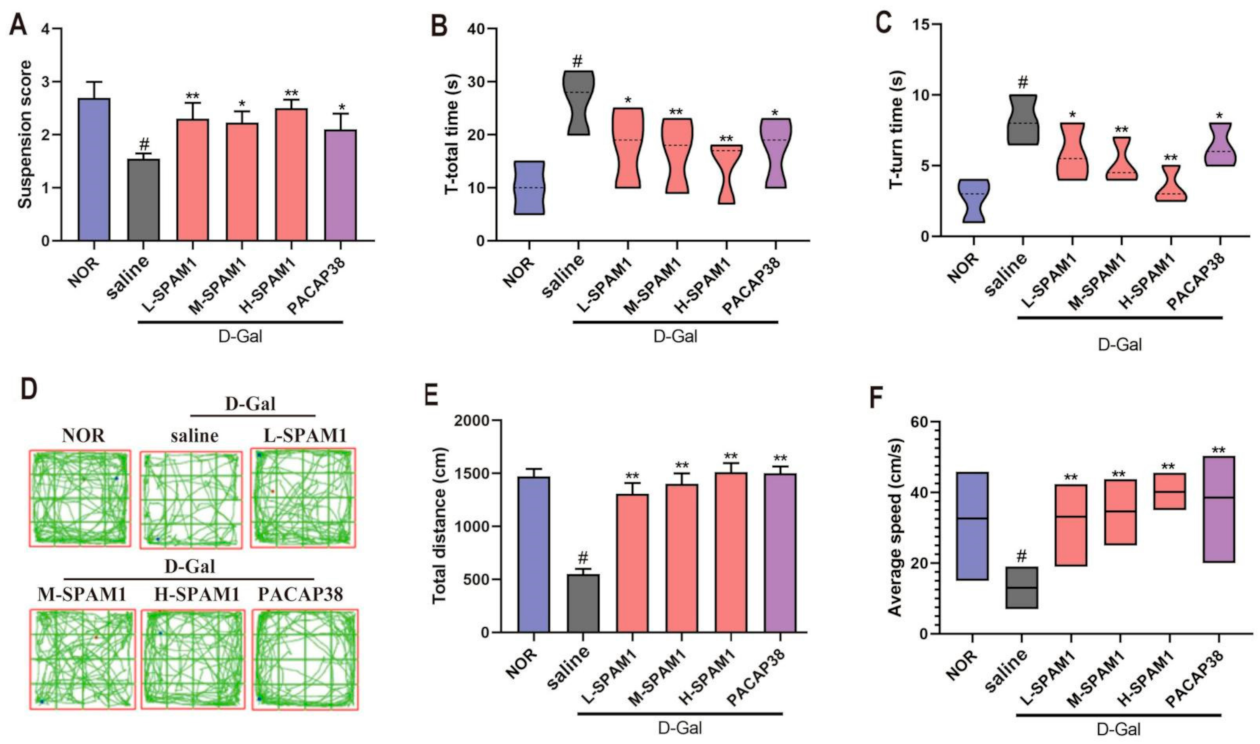 Ijms 23 15996 g005 Ijms 23 15996 g005