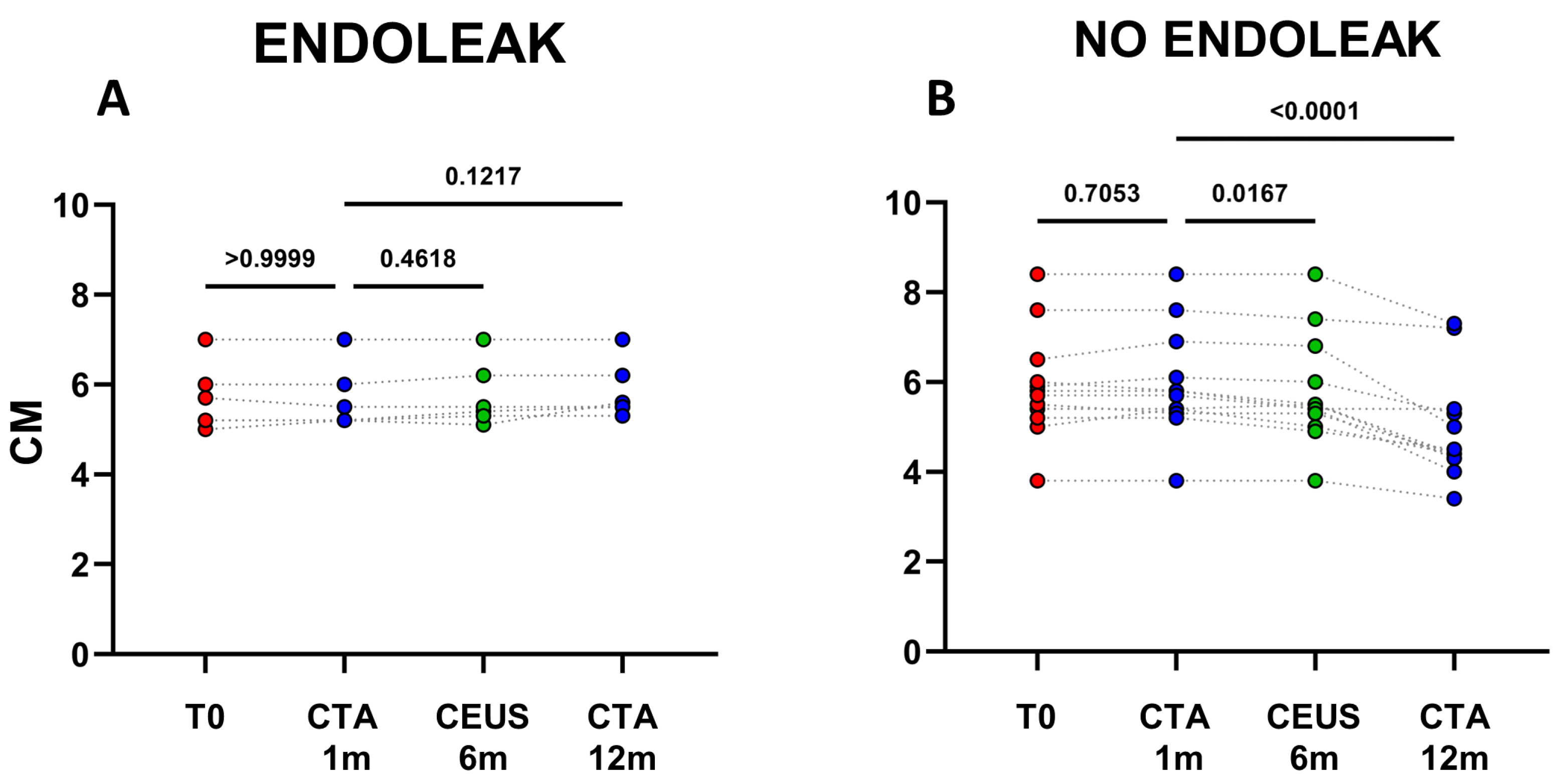 Ijms 23 16015 g002 Ijms 23 16015 g002