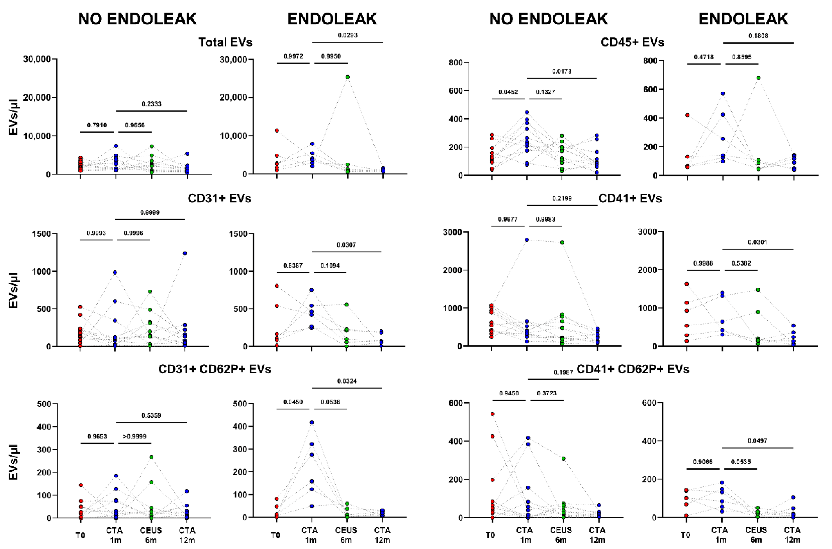Ijms 23 16015 g004 Ijms 23 16015 g004