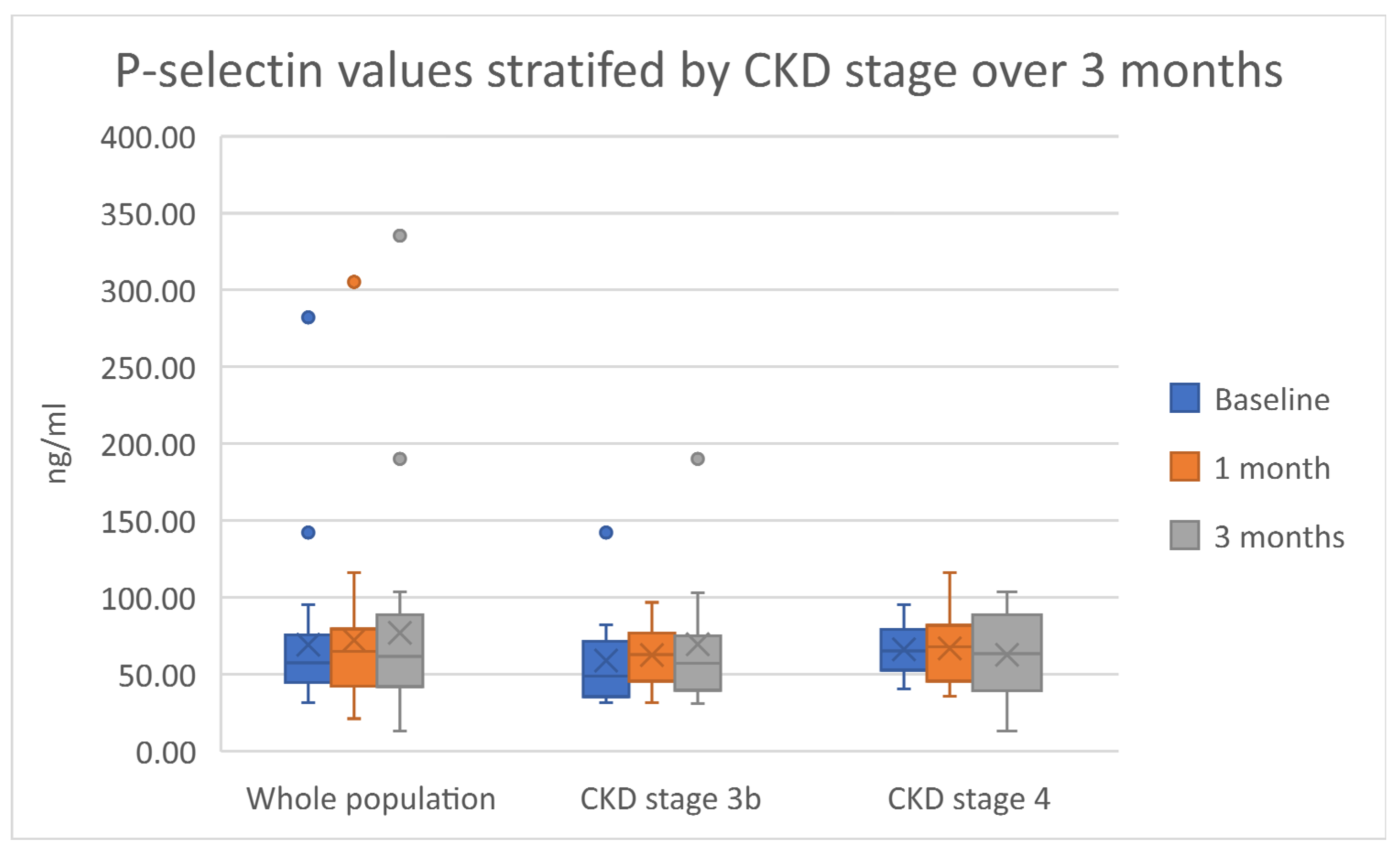 Ijms 23 16016 g003 Ijms 23 16016 g003