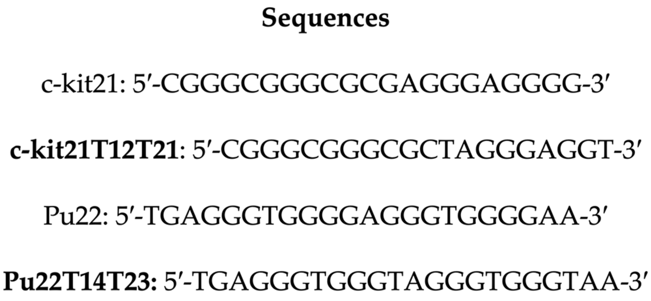 Ijms 23 16018 sch001