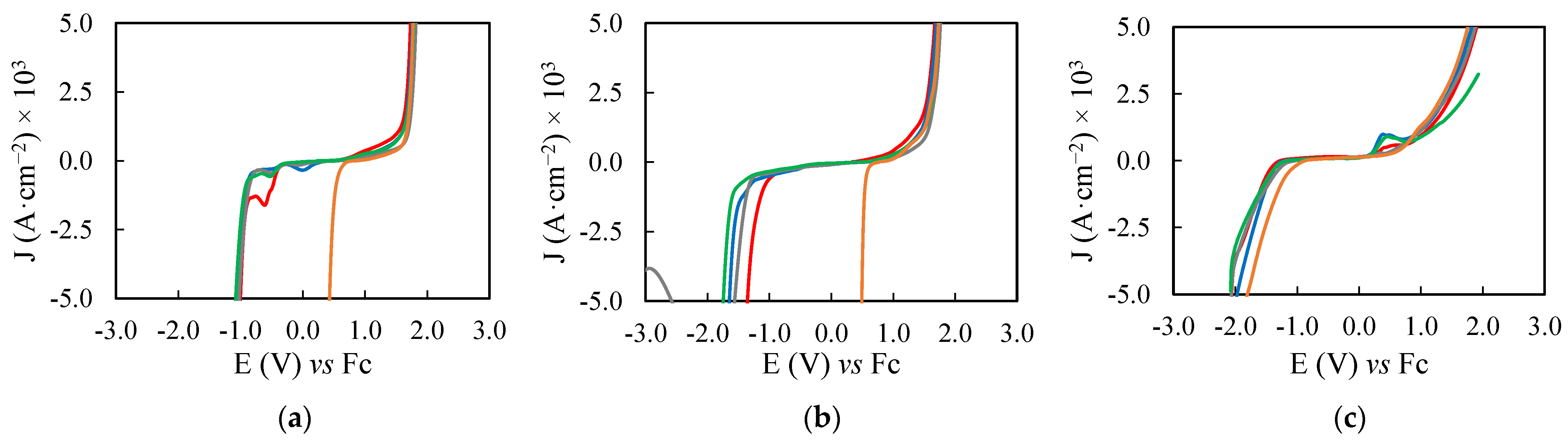 Ijms 23 16040 g003 Ijms 23 16040 g003