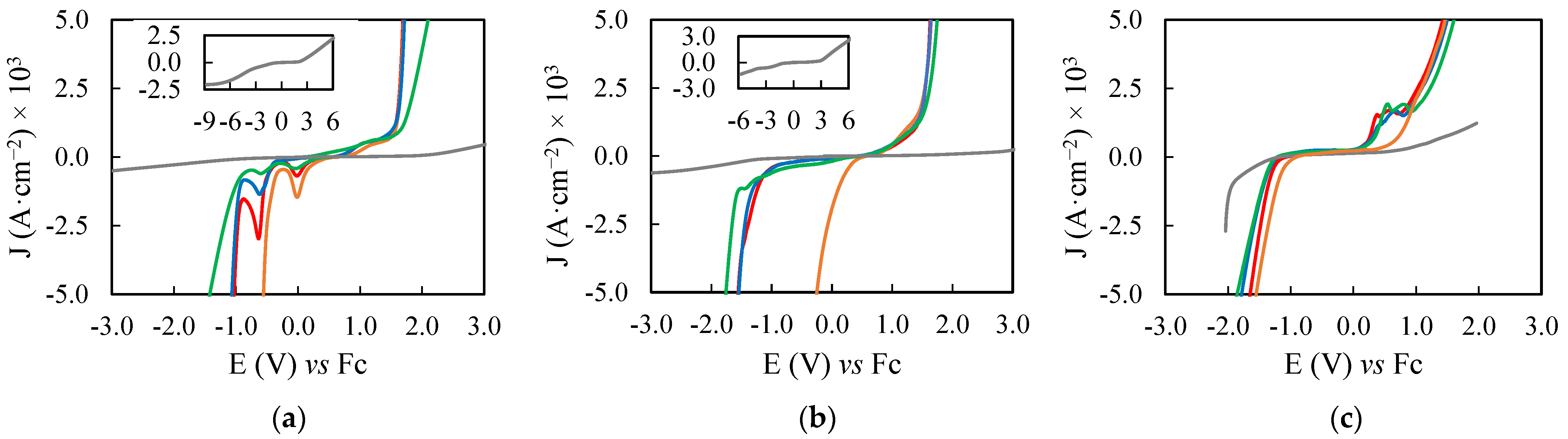 Ijms 23 16040 g004 Ijms 23 16040 g004