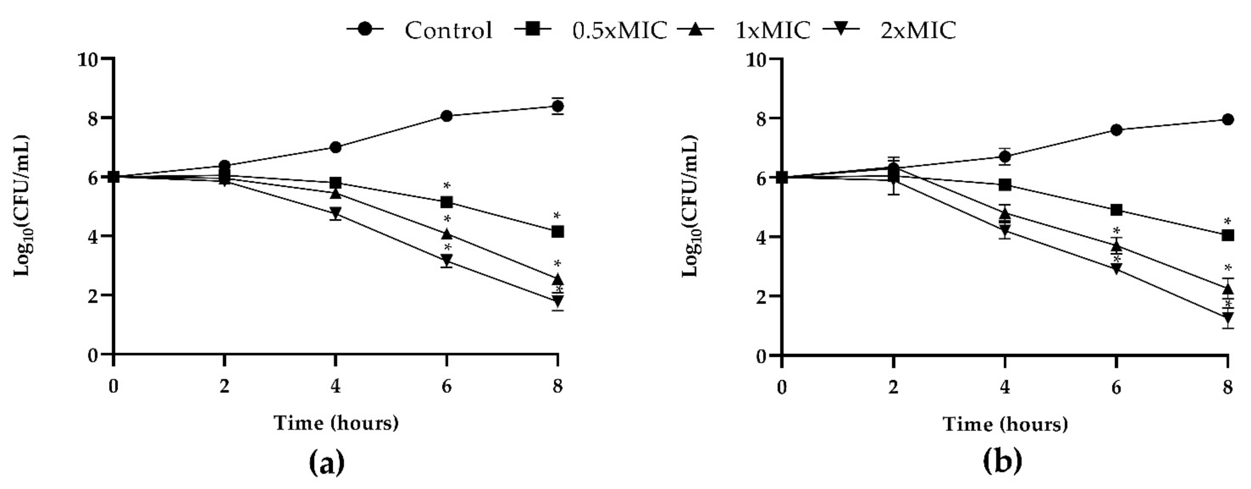 Ijms 23 16042 g001 Ijms 23 16042 g001