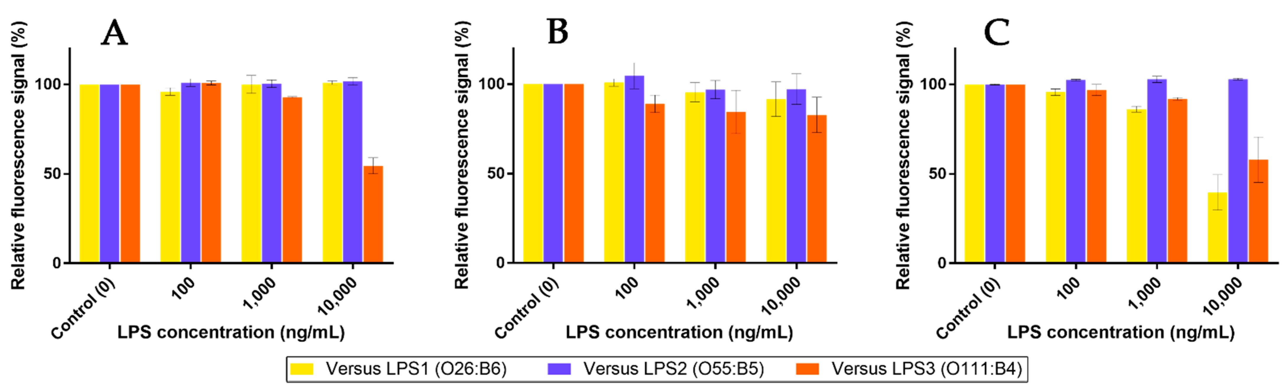 Ijms 23 16067 g016 Ijms 23 16067 g016