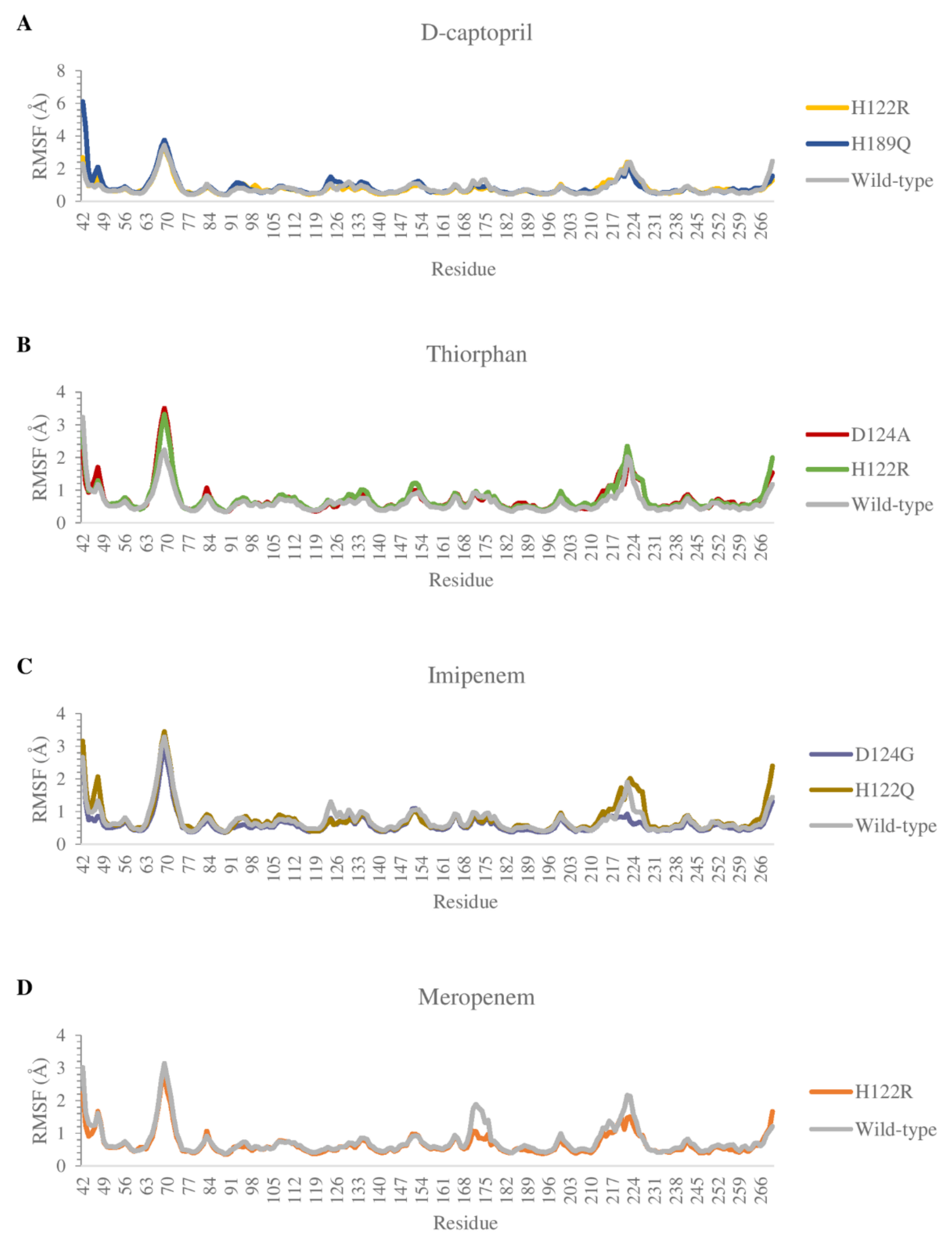 Ijms 23 16083 g008 Ijms 23 16083 g008