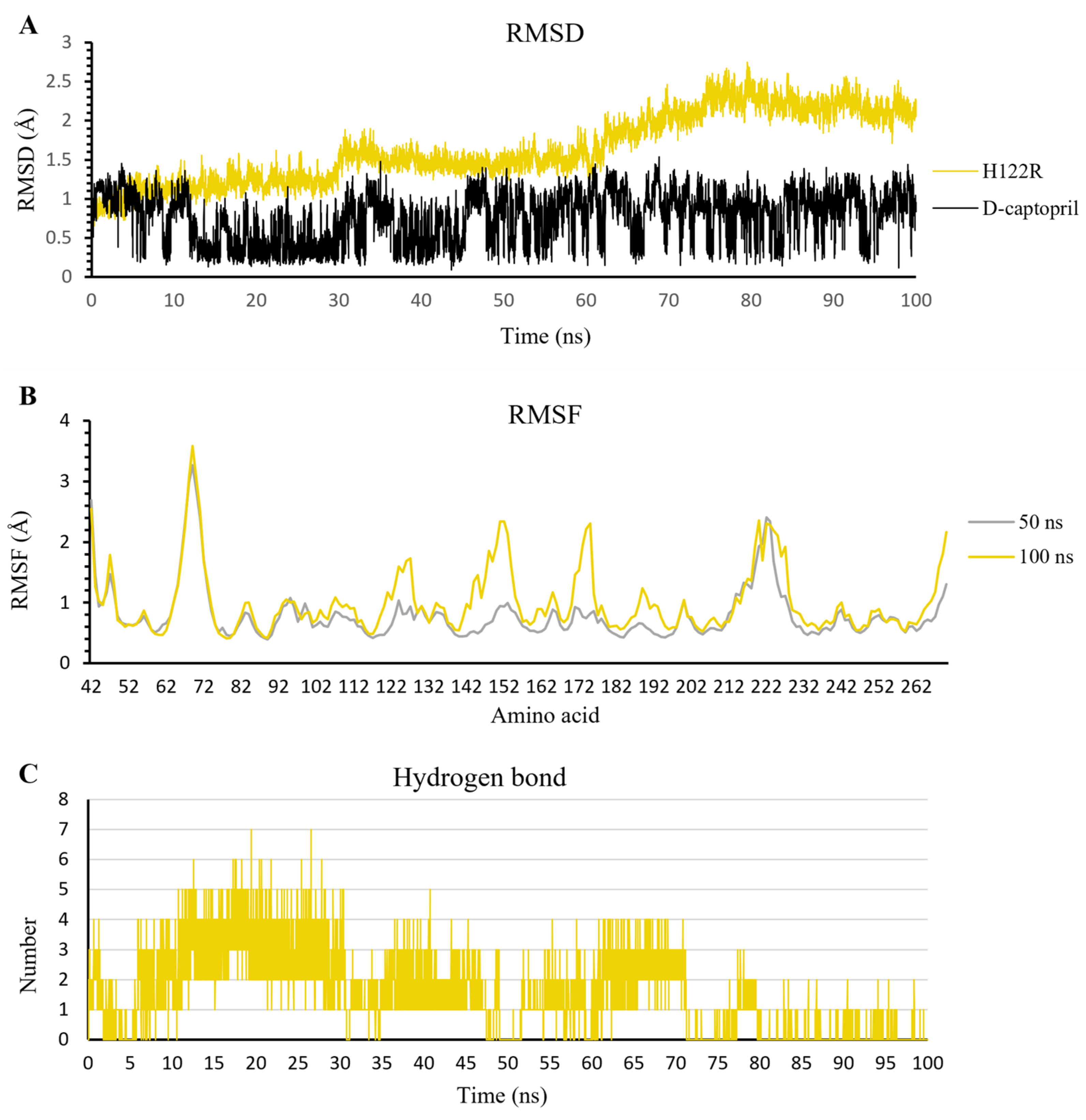 Ijms 23 16083 g010 Ijms 23 16083 g010