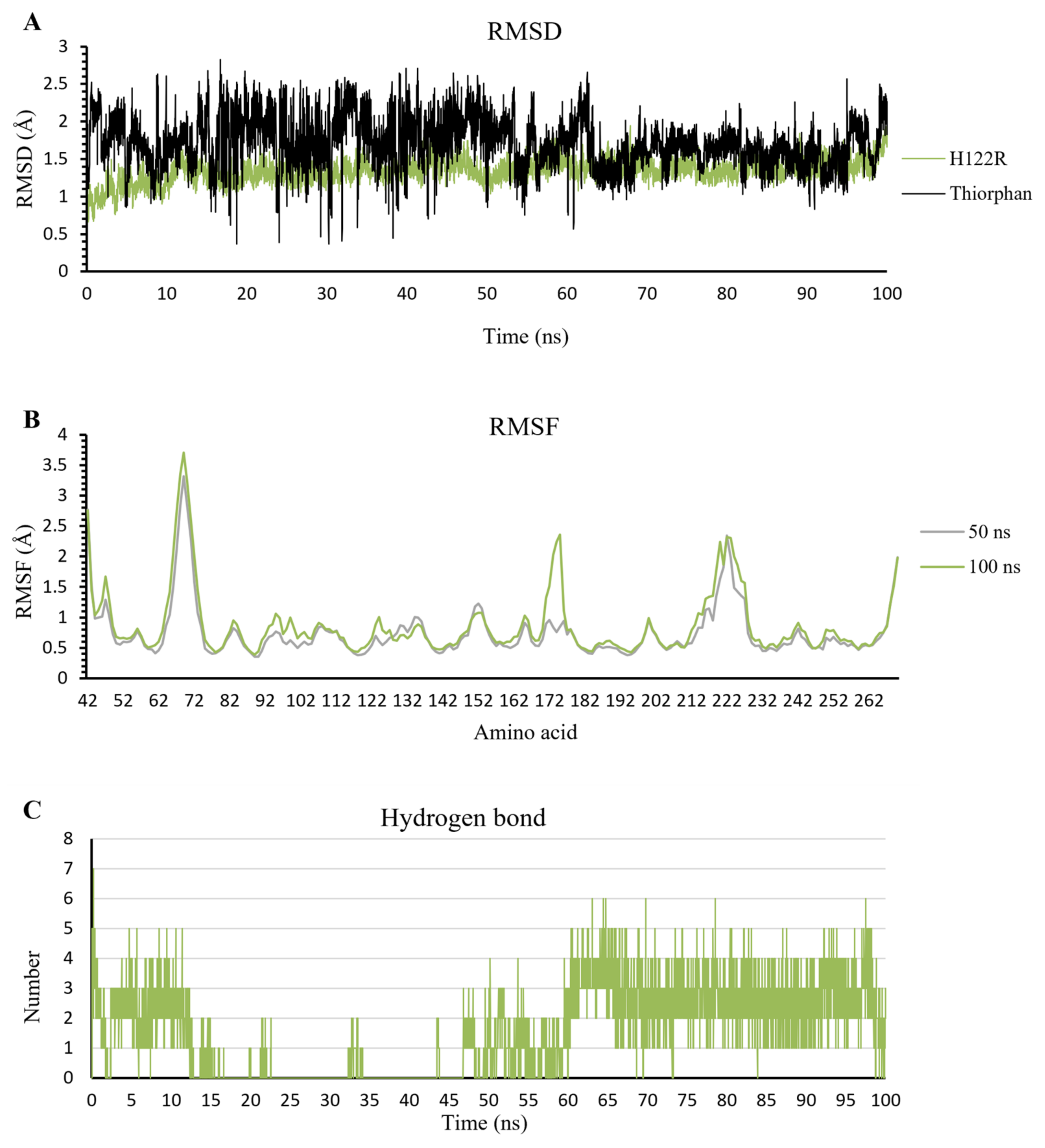 Ijms 23 16083 g011 Ijms 23 16083 g011