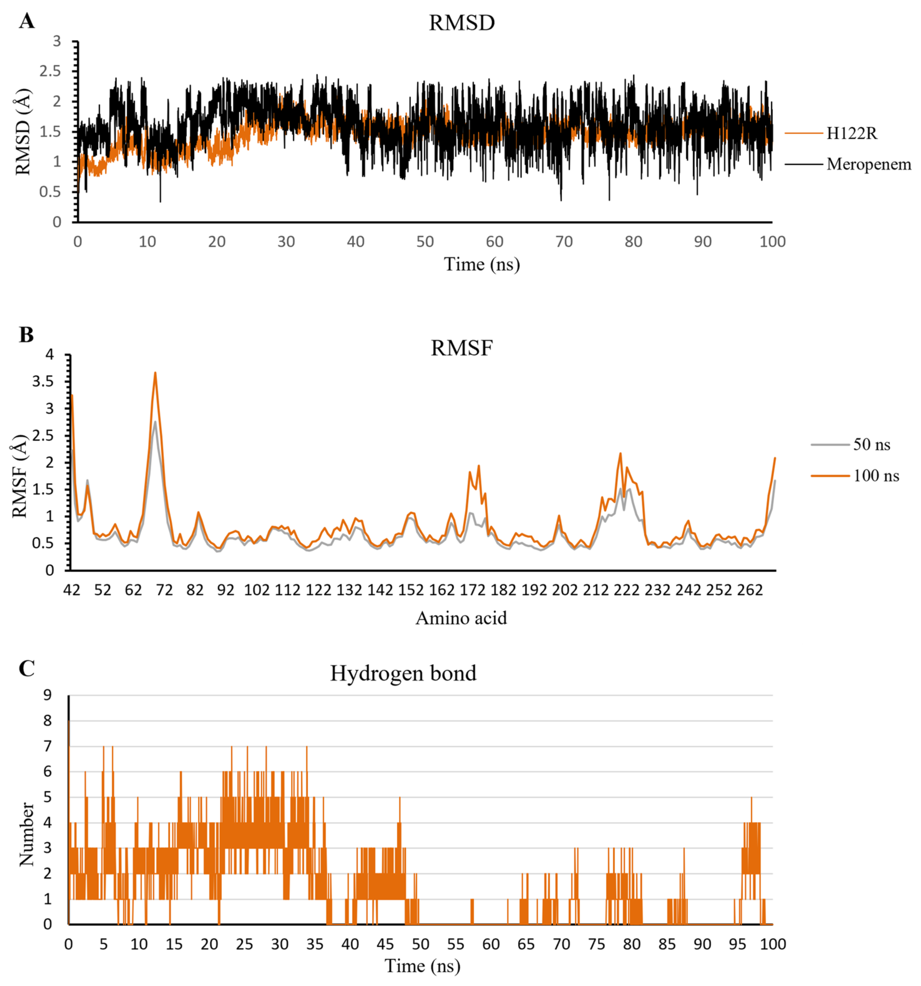 Ijms 23 16083 g012 Ijms 23 16083 g012
