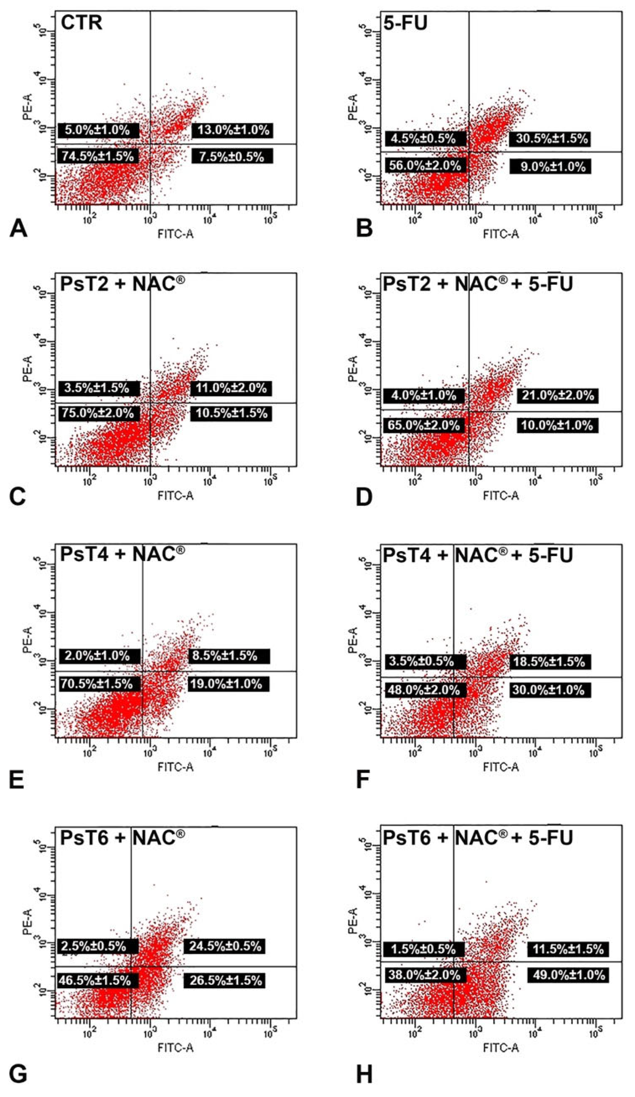 Ijms 23 16098 g005 Ijms 23 16098 g005