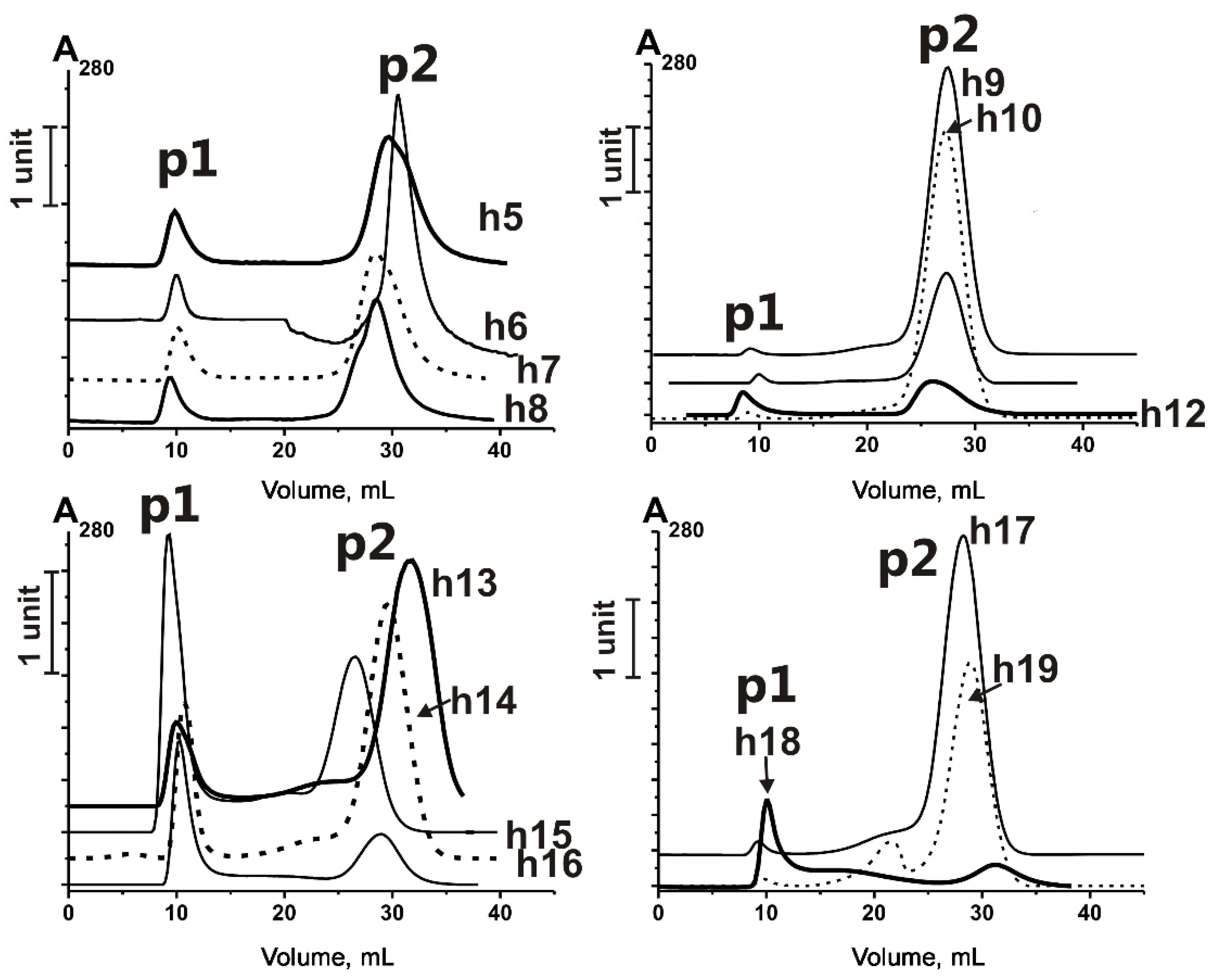 Ijms 23 16106 g001 Ijms 23 16106 g001